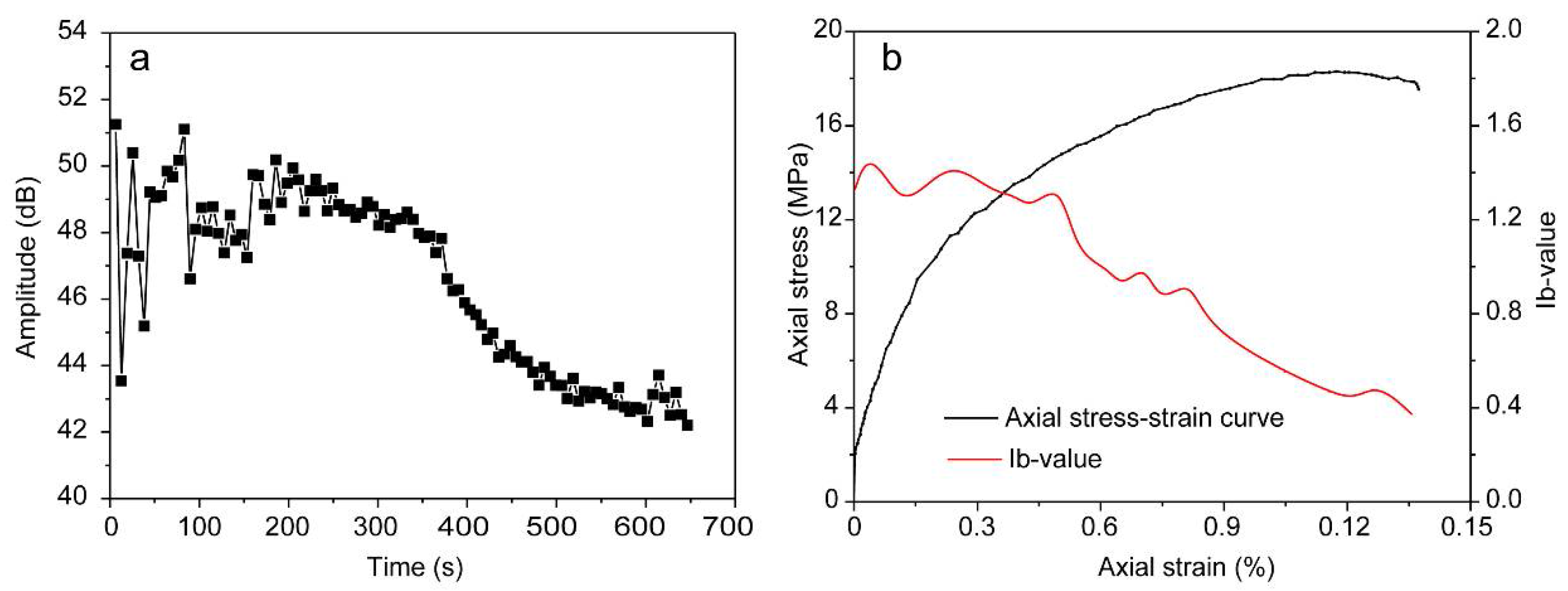 Applsci 08 00553 g009