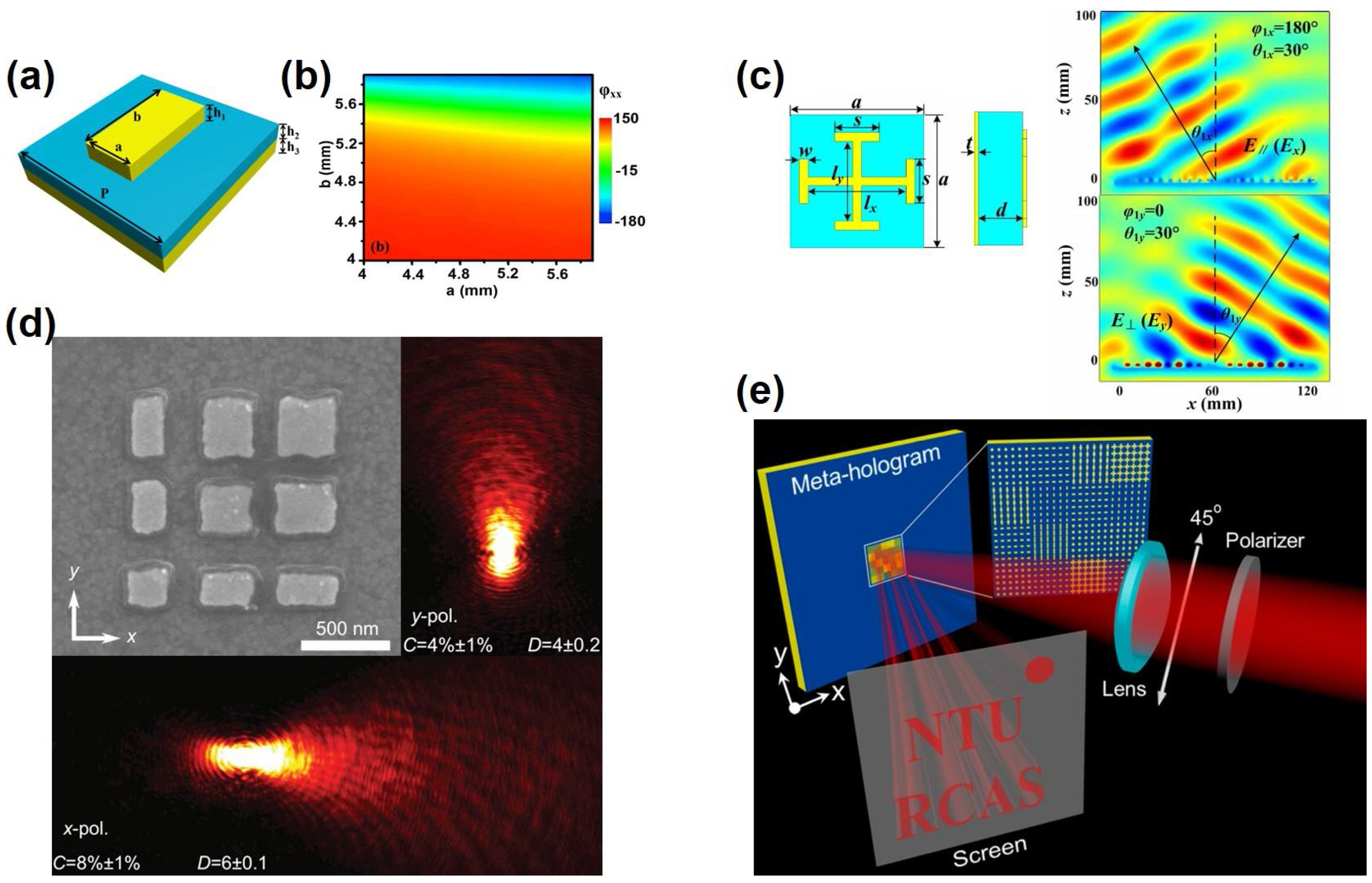 Applsci 08 00555 g003 Applsci 08 00555 g003