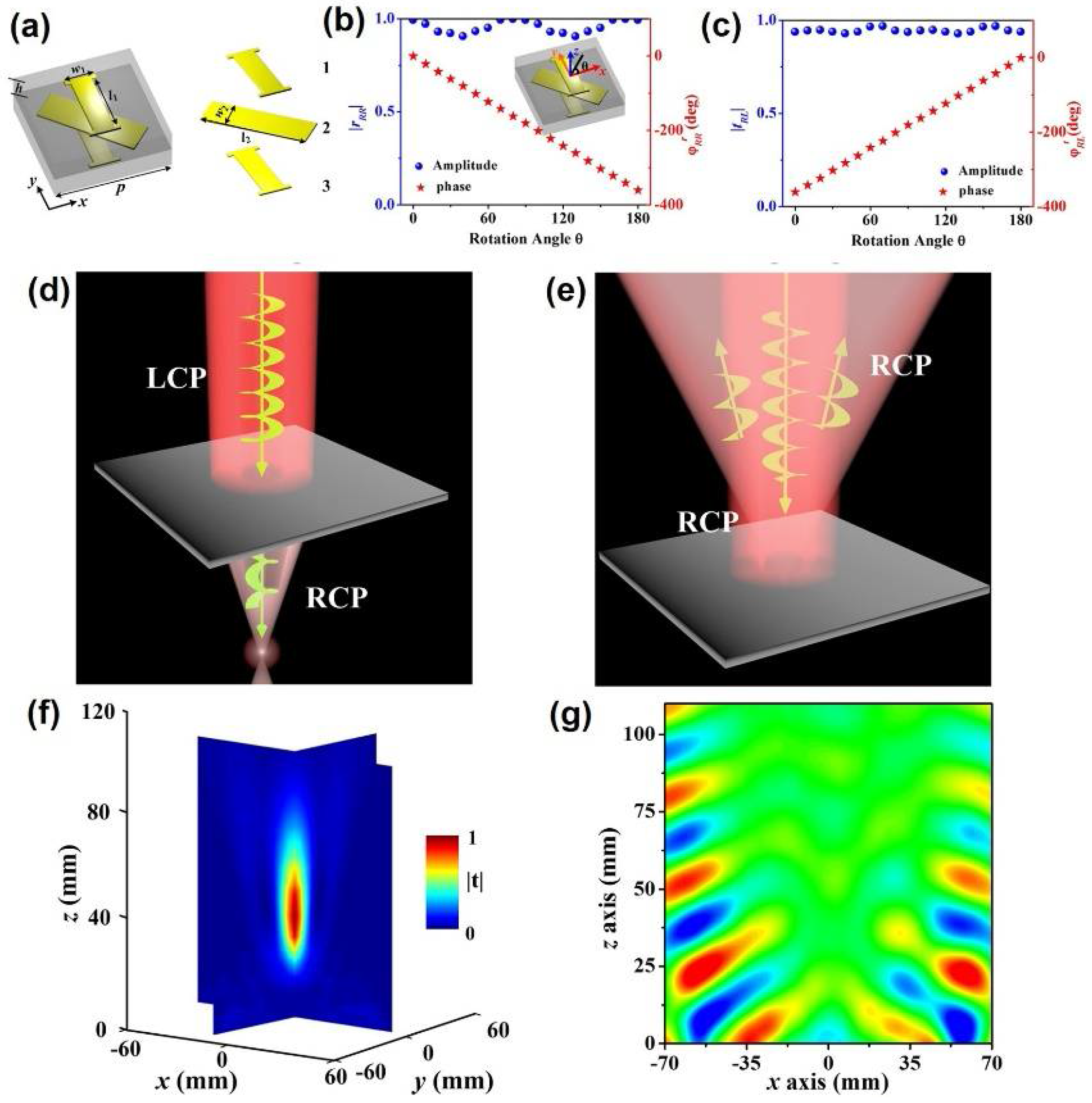 Applsci 08 00555 g008 Applsci 08 00555 g008