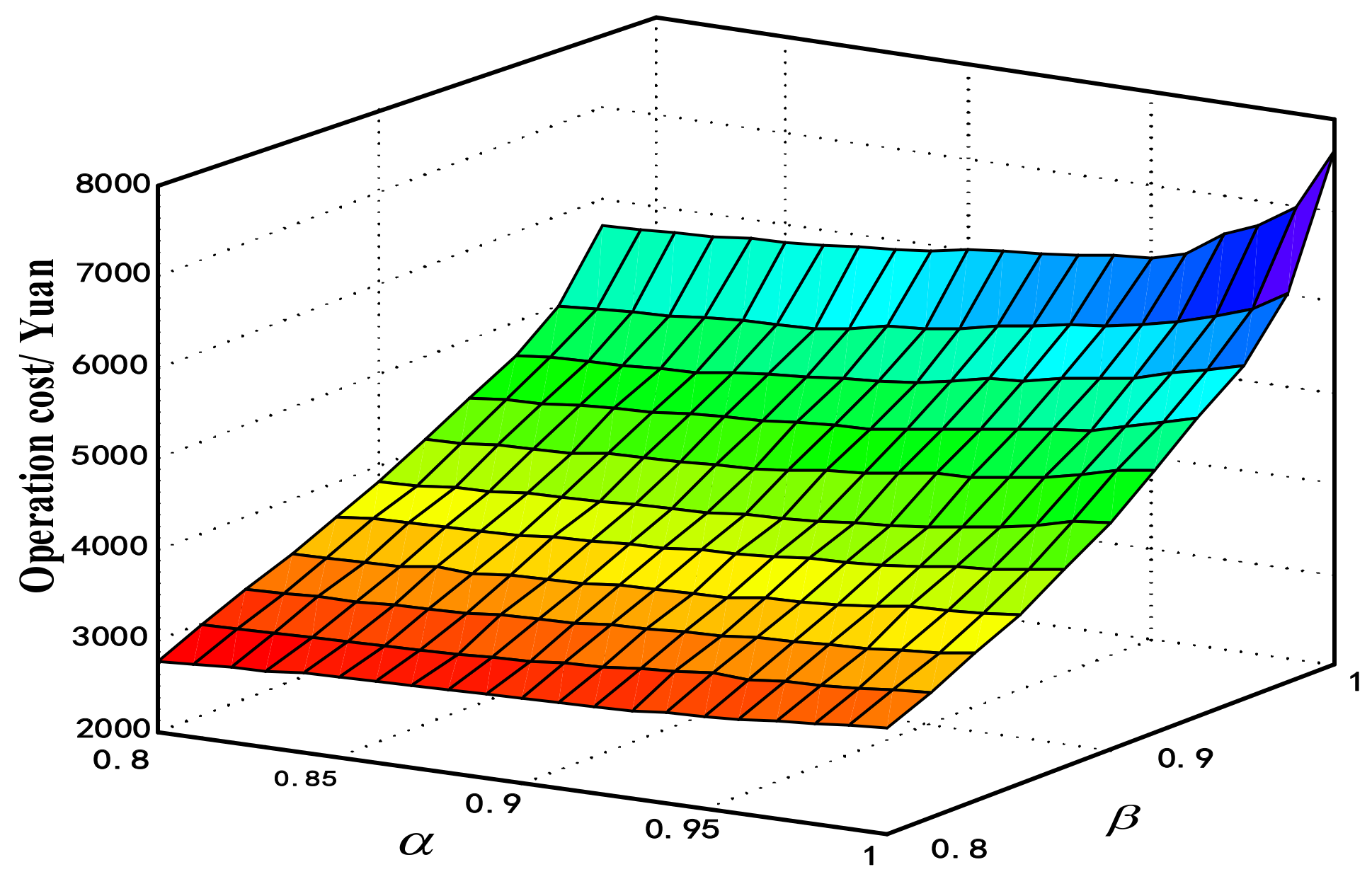 Applsci 08 00567 g003