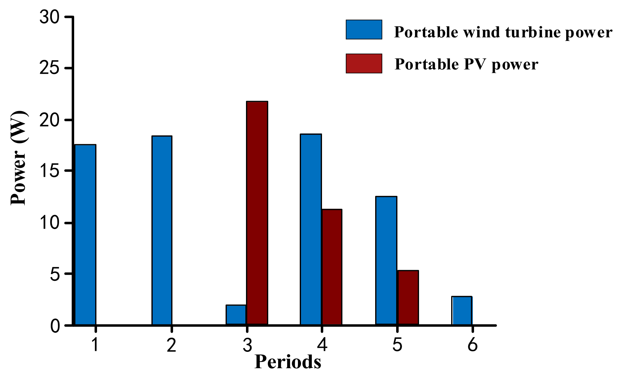 Applsci 08 00567 g006