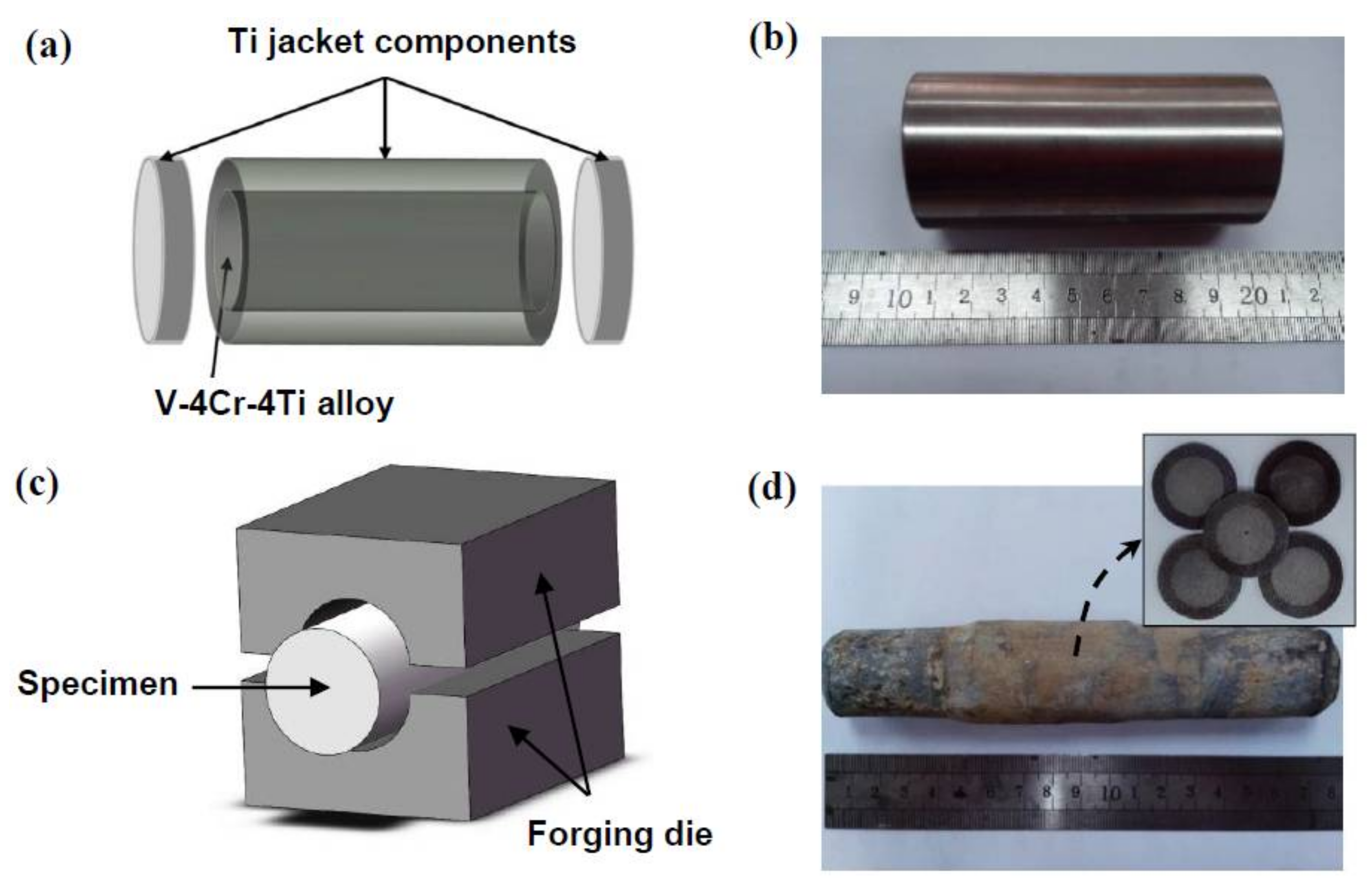 Applsci 08 00577 g001