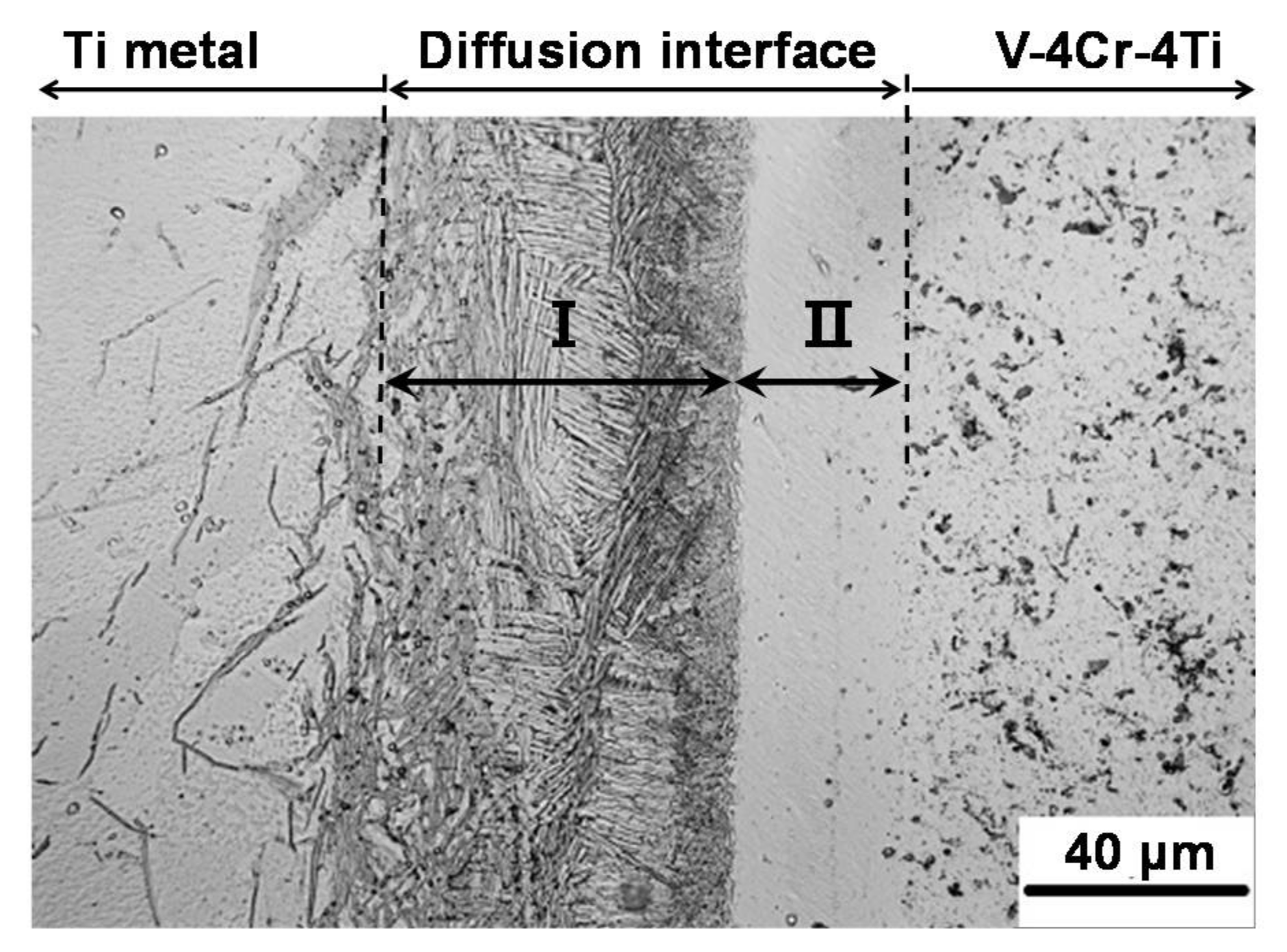Applsci 08 00577 g002