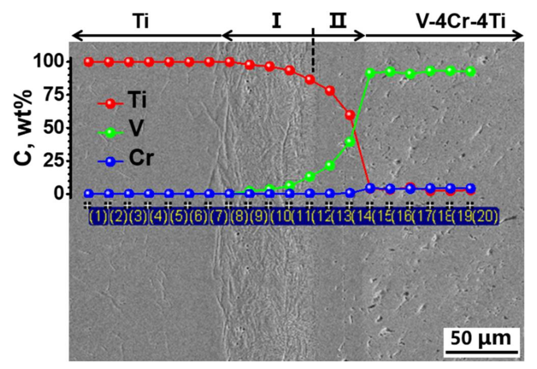 Applsci 08 00577 g003