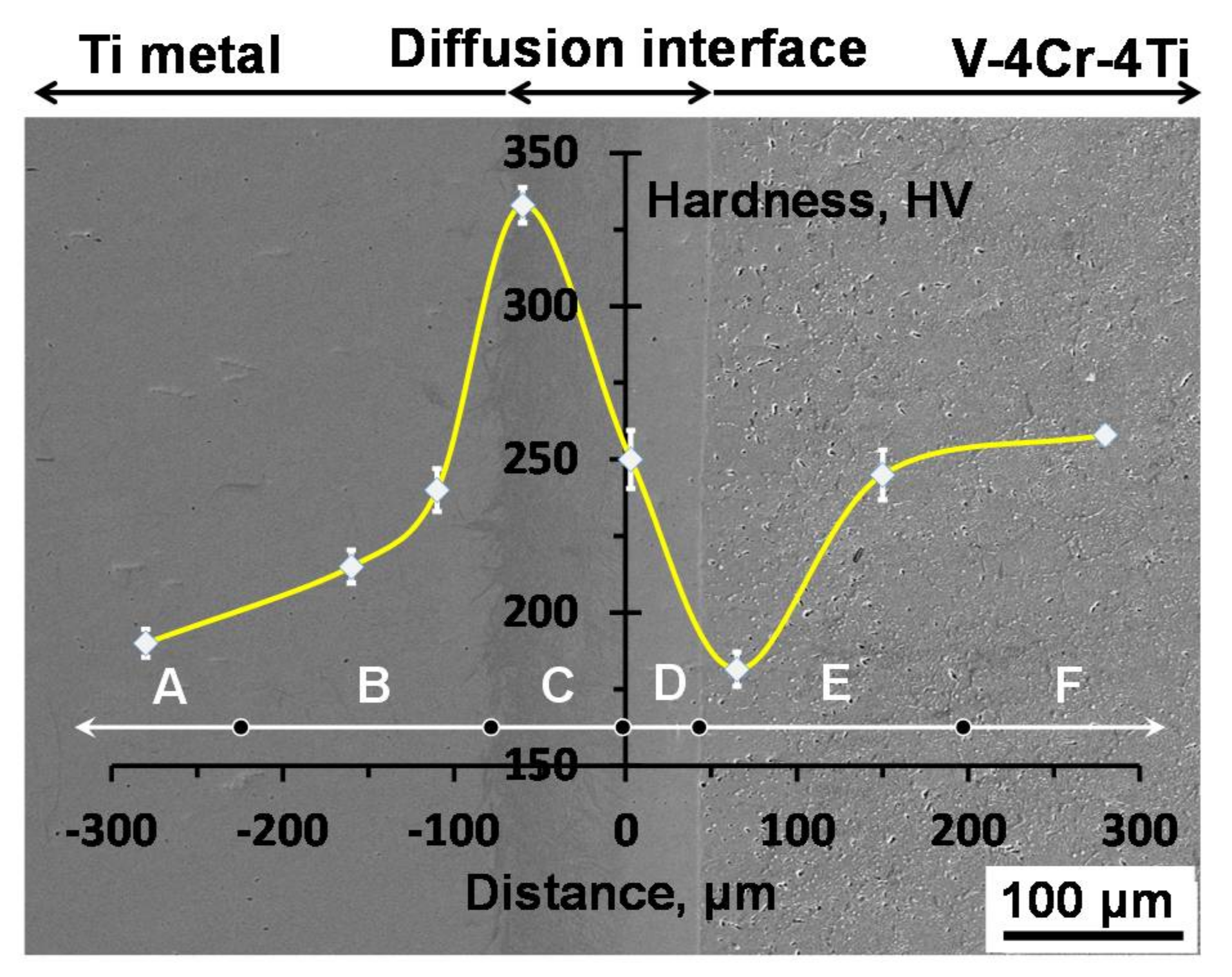 Applsci 08 00577 g004