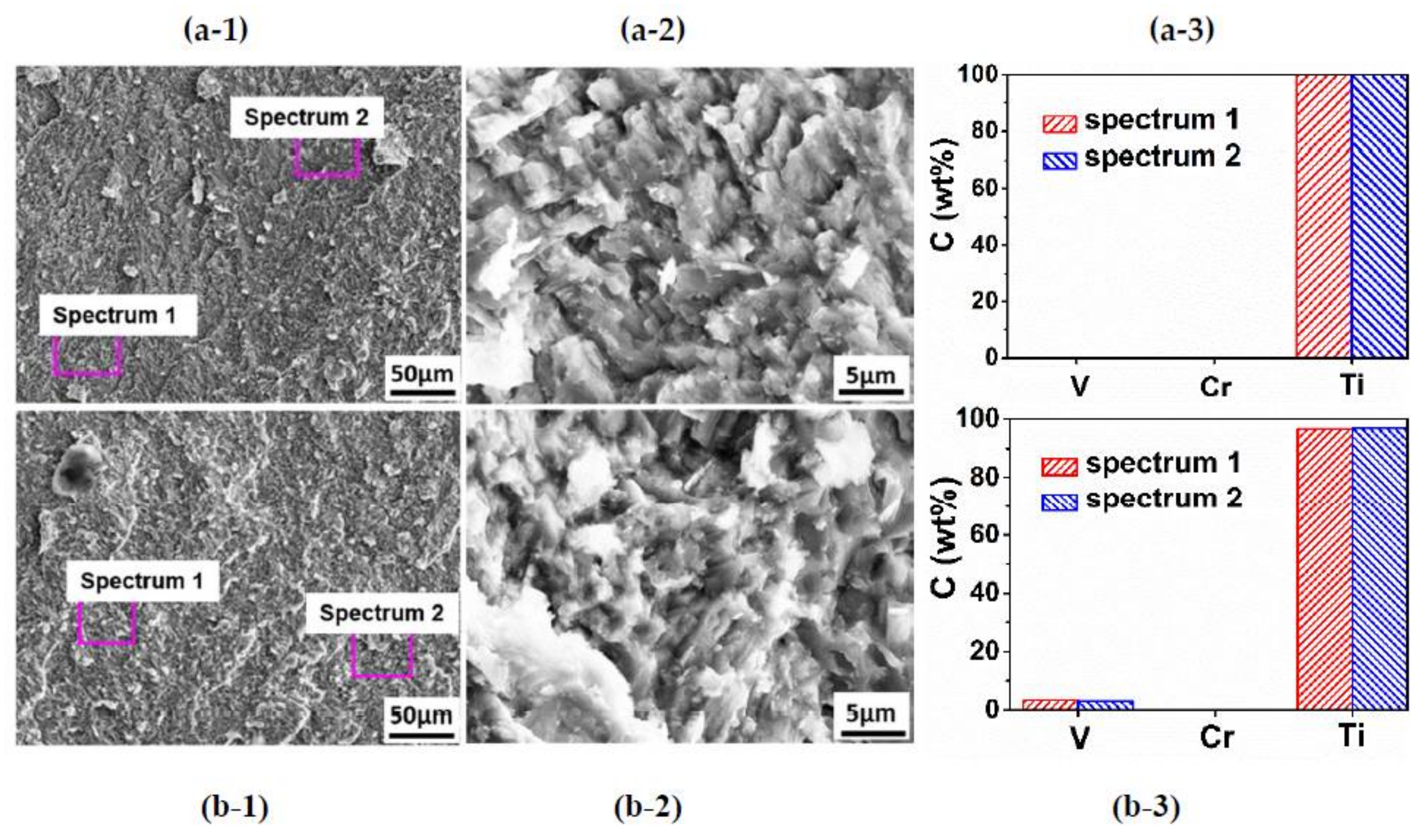 Applsci 08 00577 g006