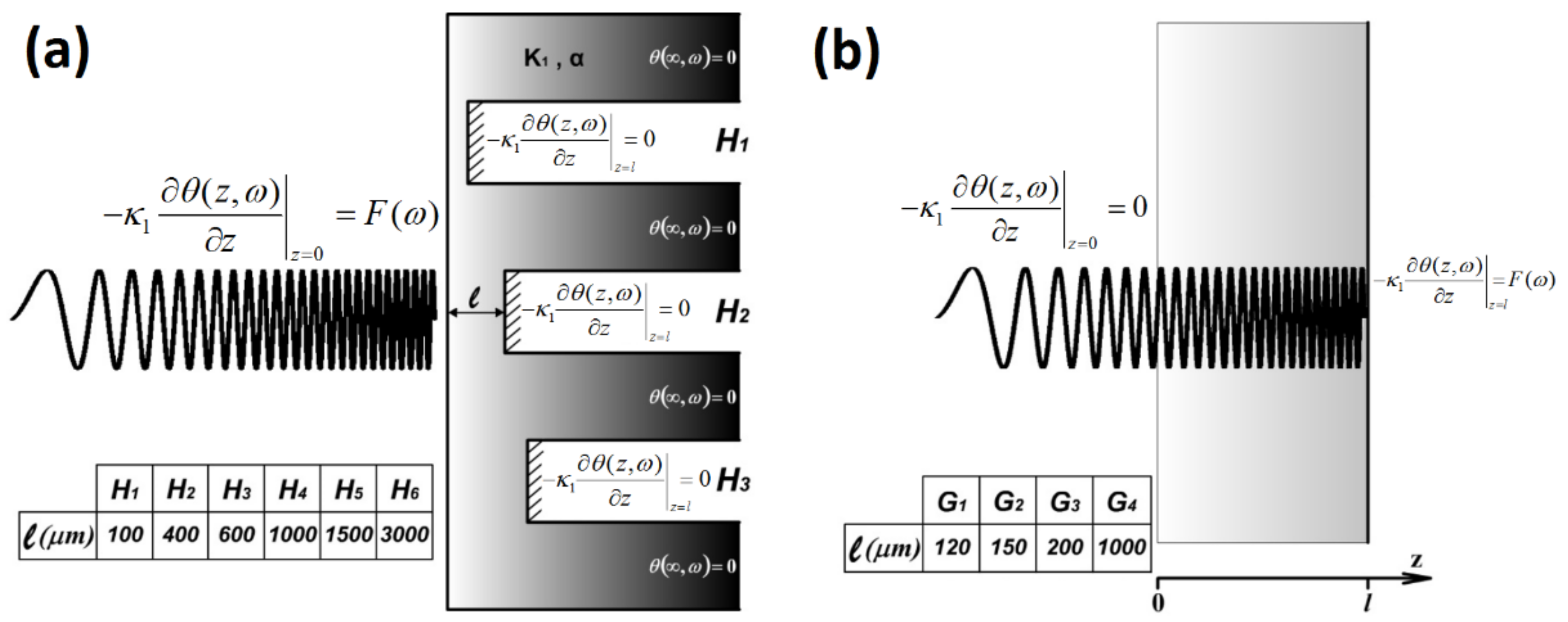 Applsci 08 00581 g002