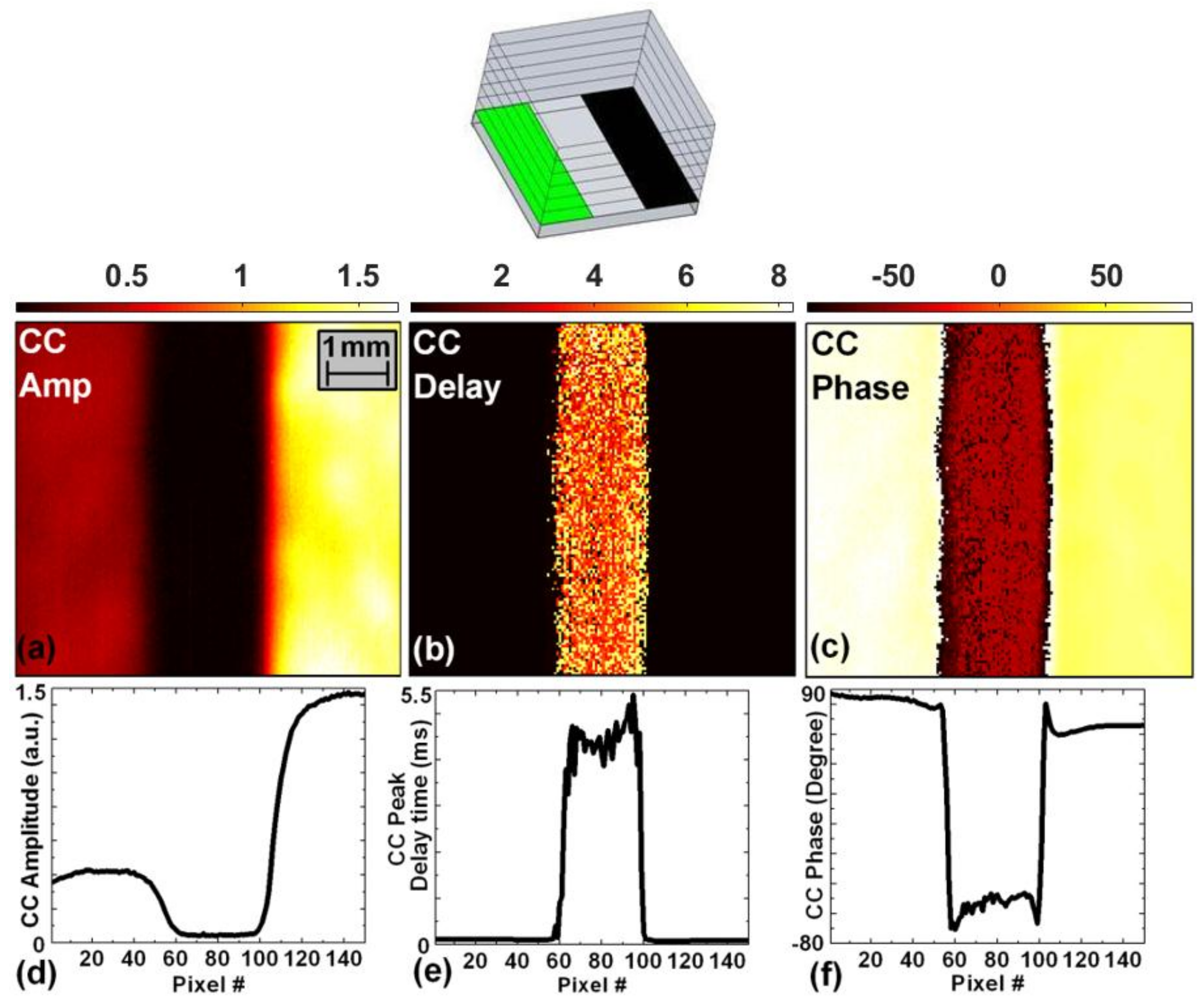 Applsci 08 00581 g006