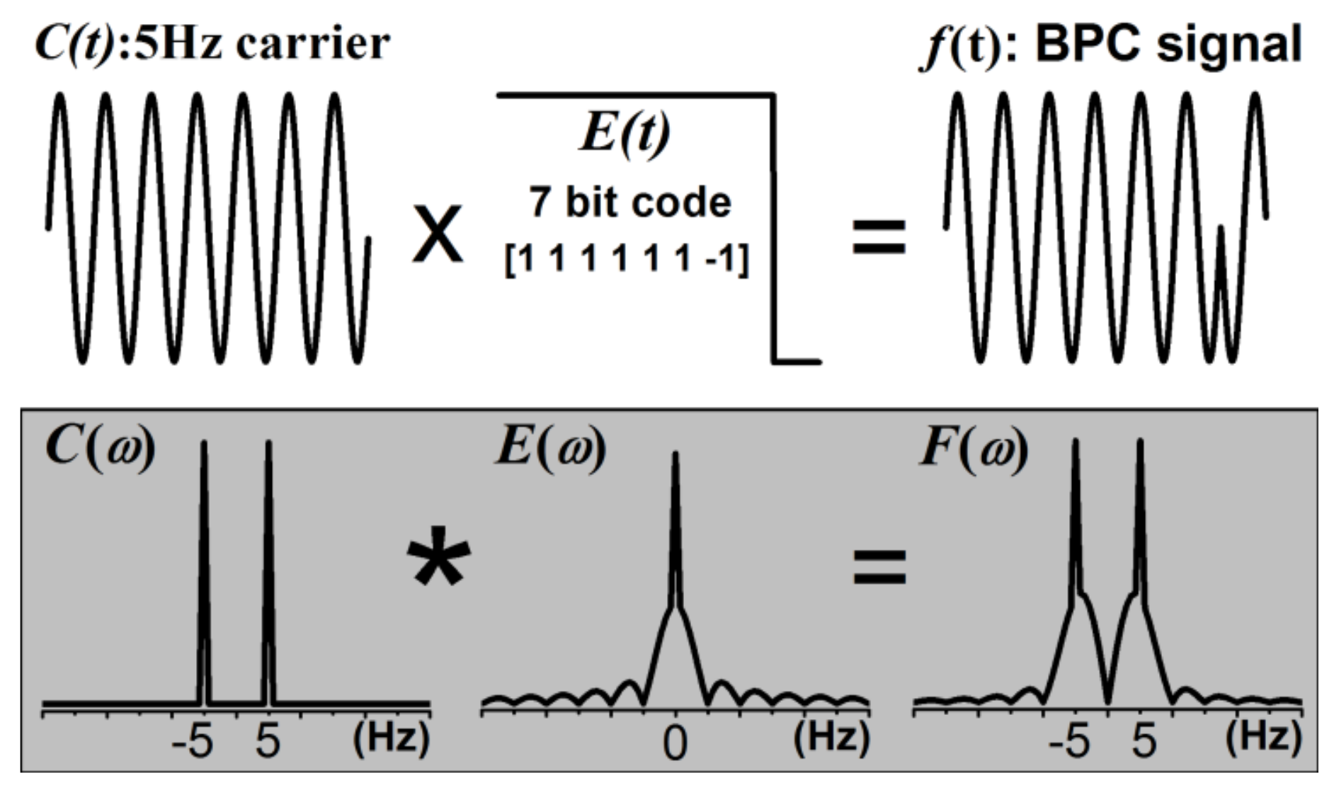 Applsci 08 00581 g007