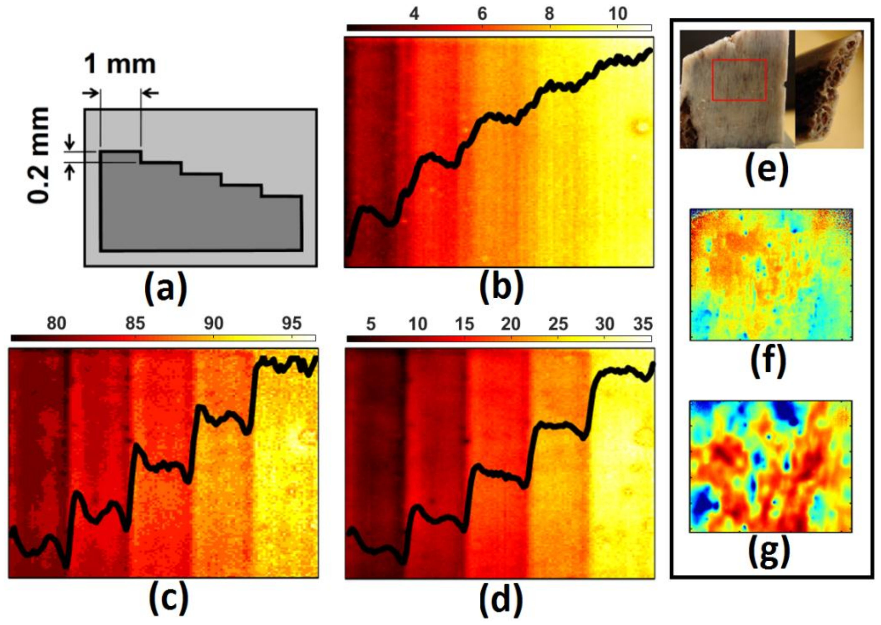 Applsci 08 00581 g009