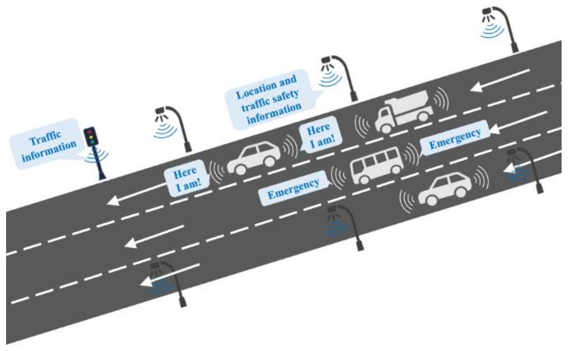 Applsci 08 00589 g002