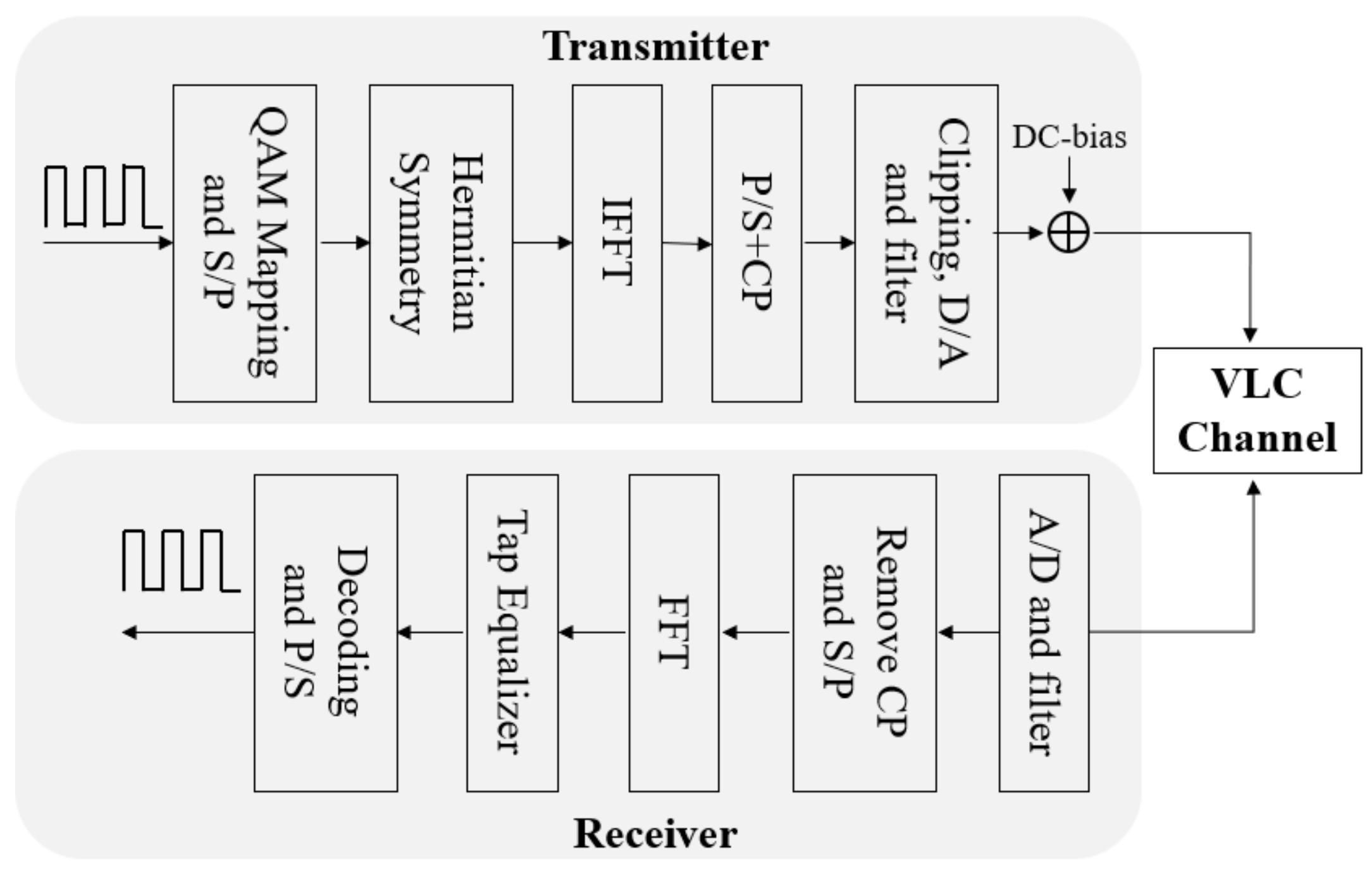 Applsci 08 00589 g006