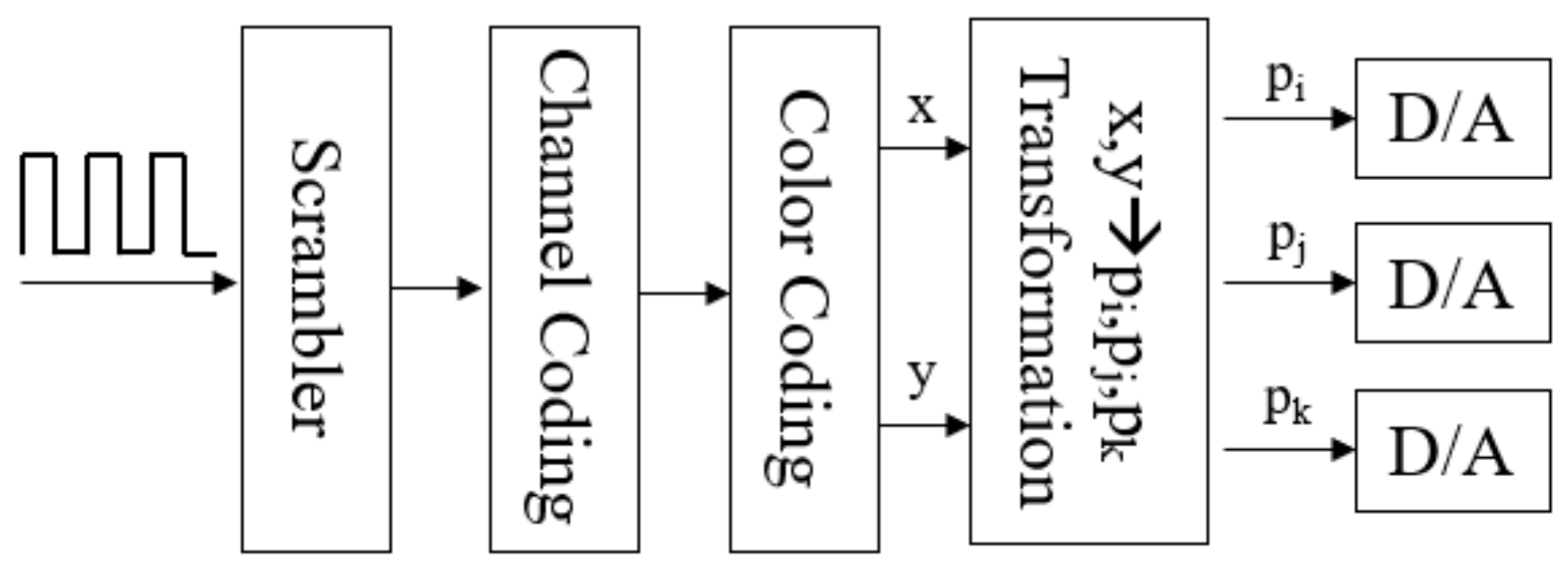 Applsci 08 00589 g008