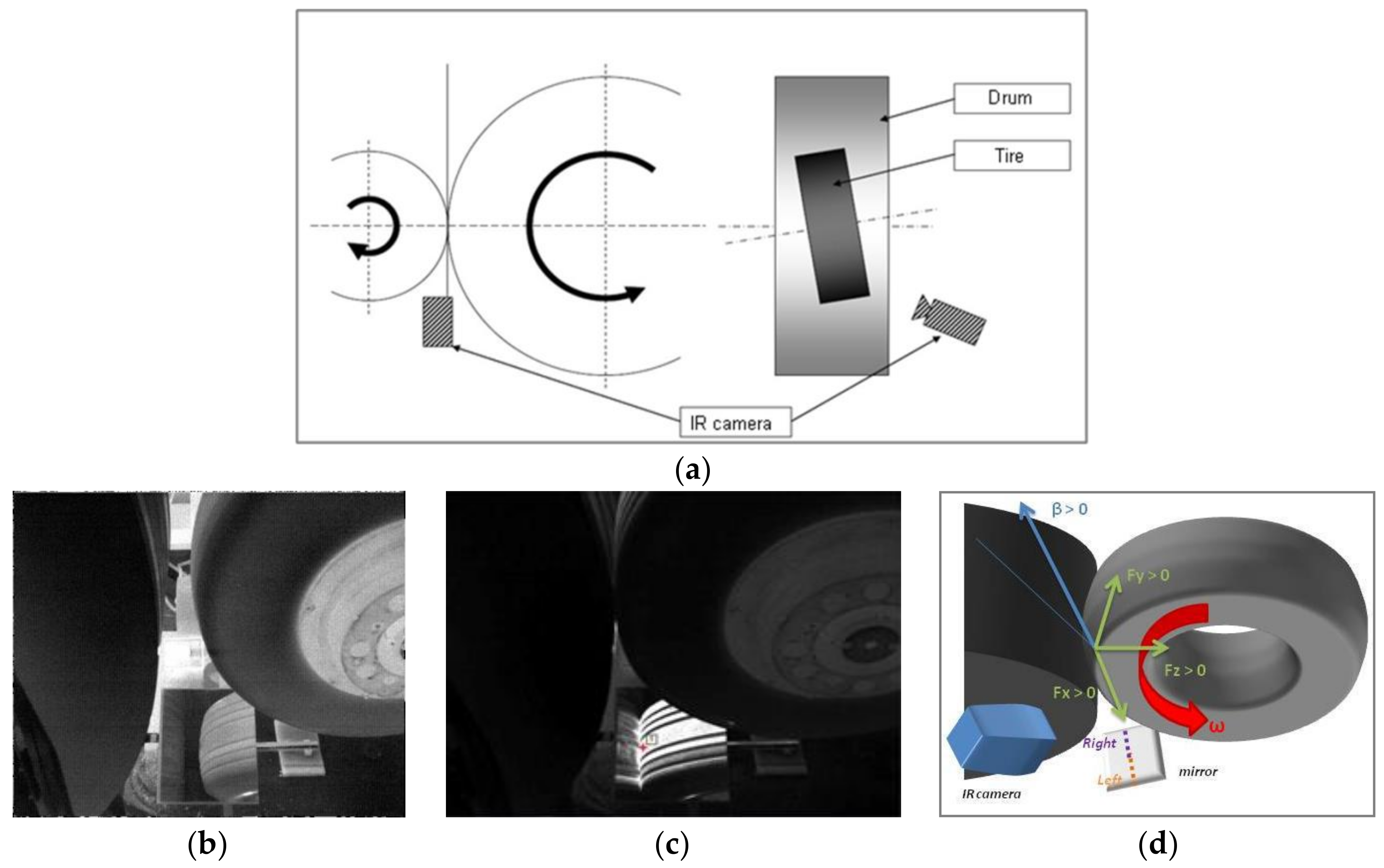 Applsci 08 00593 g002