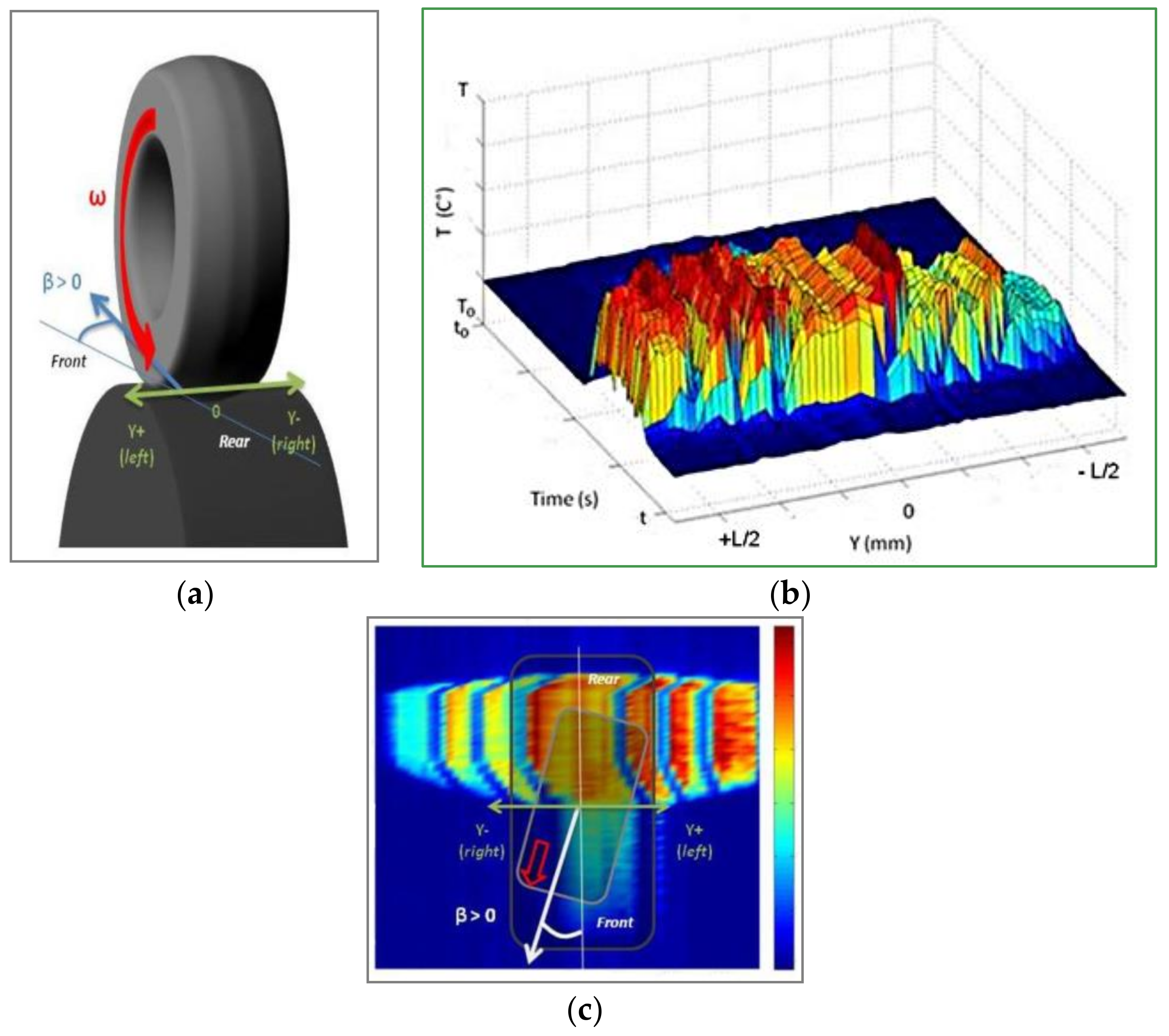 Applsci 08 00593 g004