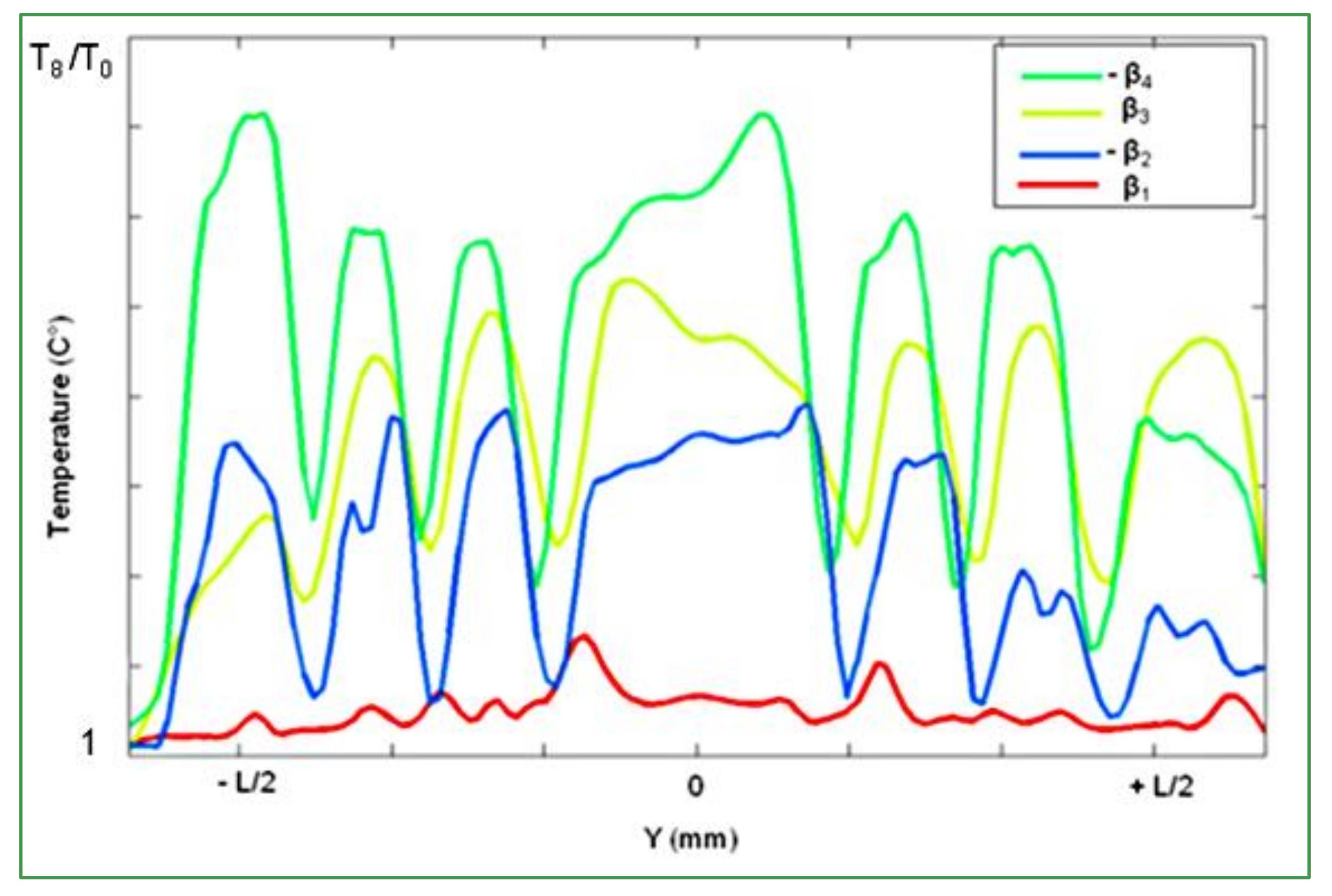 Applsci 08 00593 g005