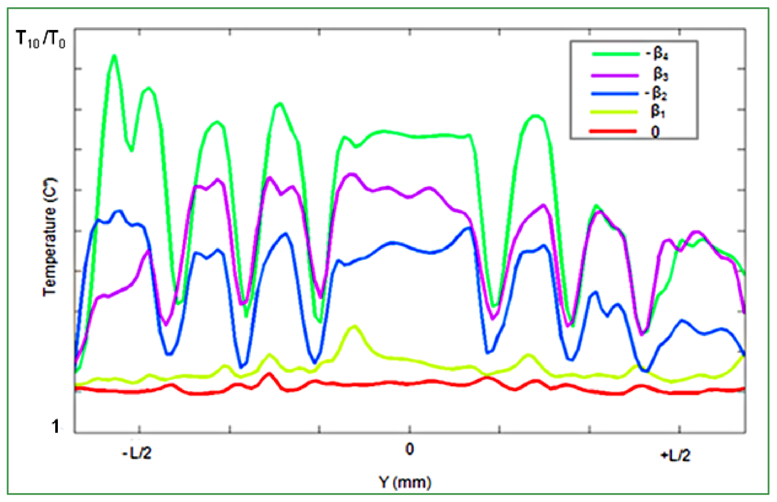 Applsci 08 00593 g006