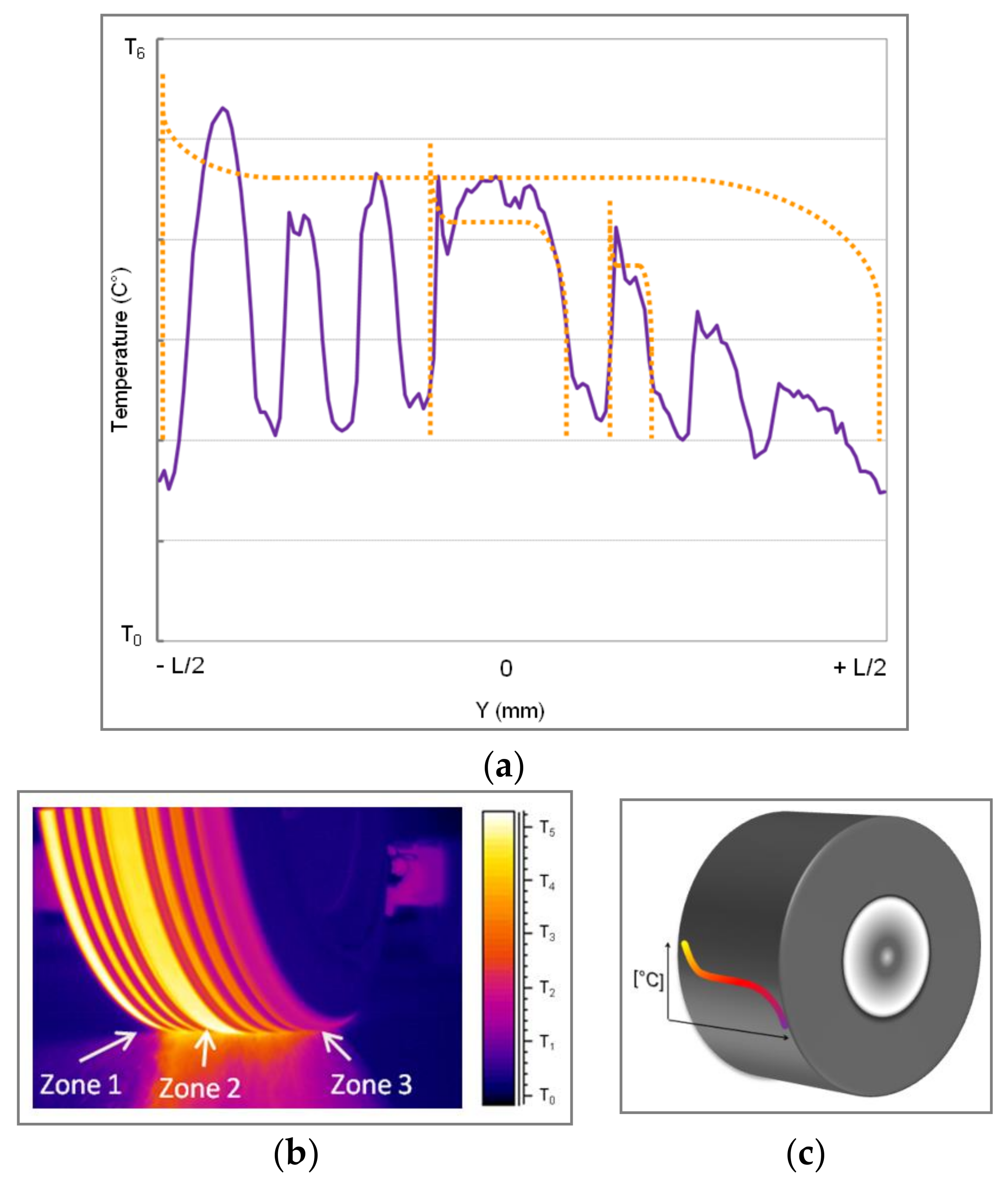 Applsci 08 00593 g010
