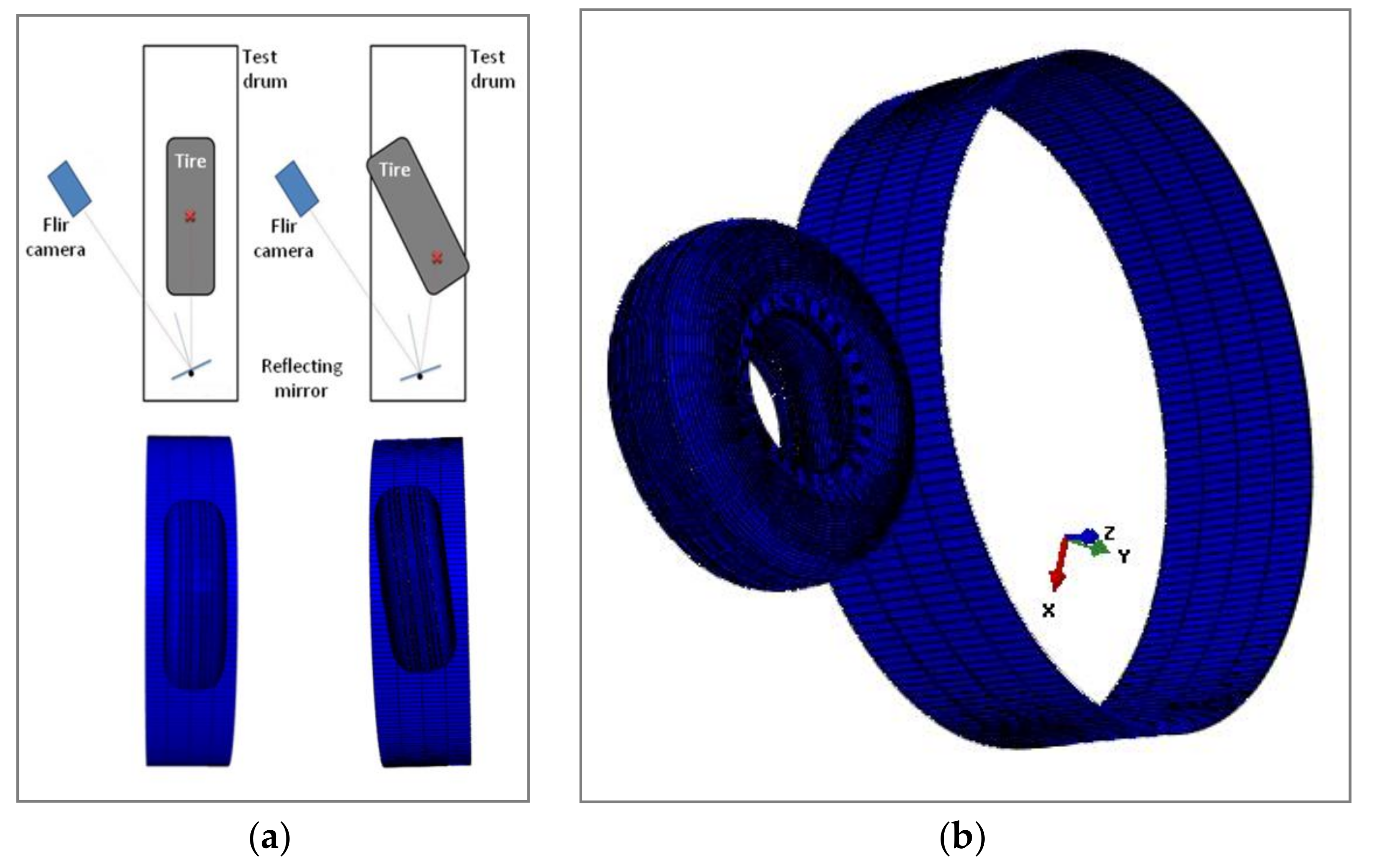 Applsci 08 00593 g014