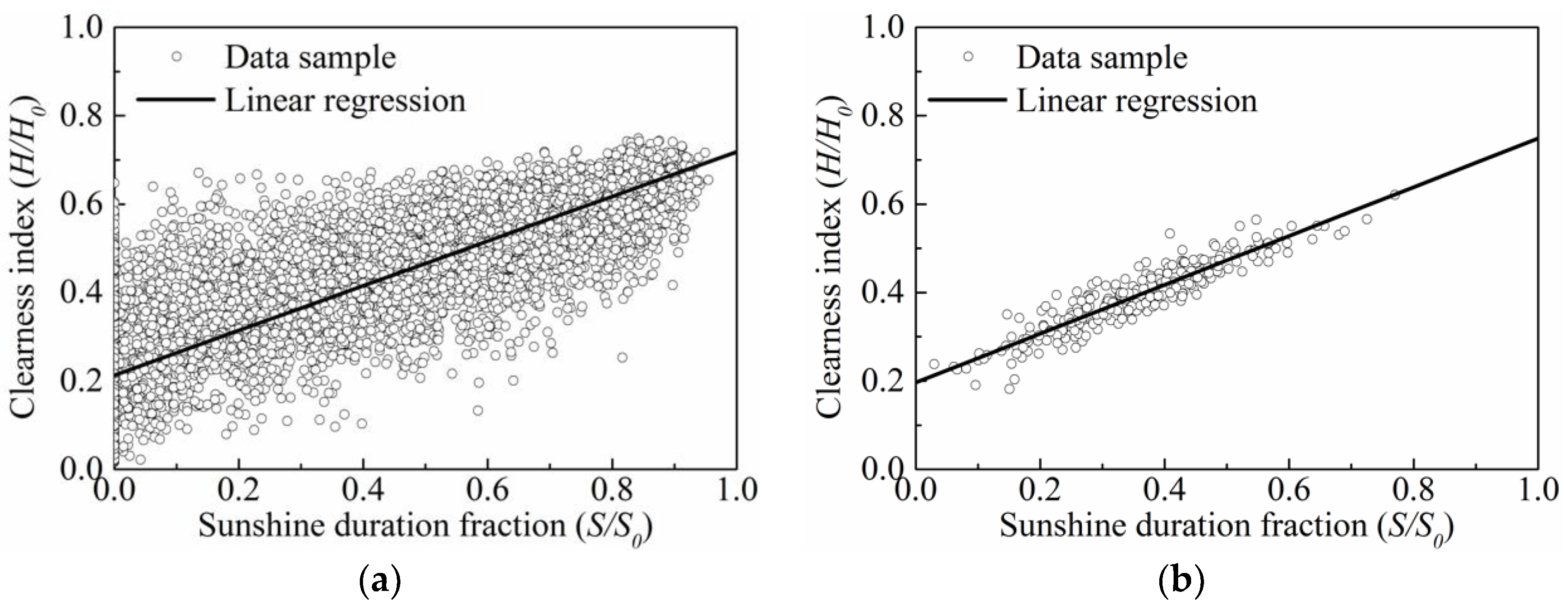 Applsci 08 00627 g004a