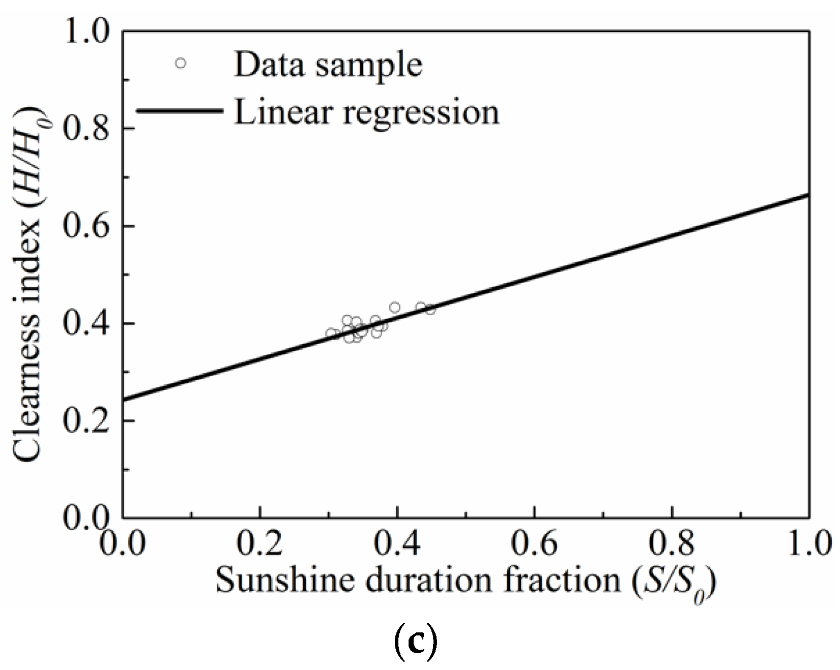 Applsci 08 00627 g004b