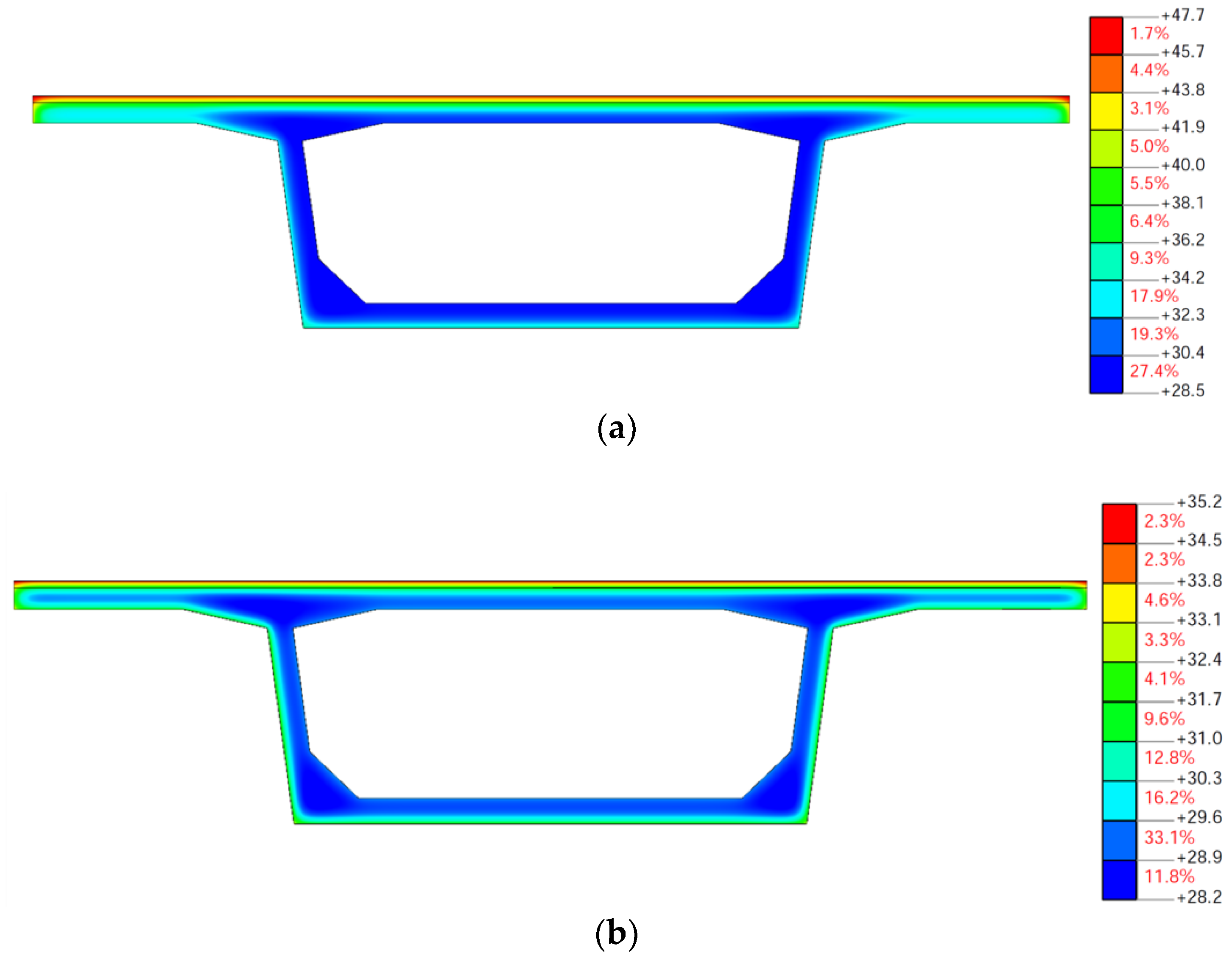 Applsci 08 00627 g012