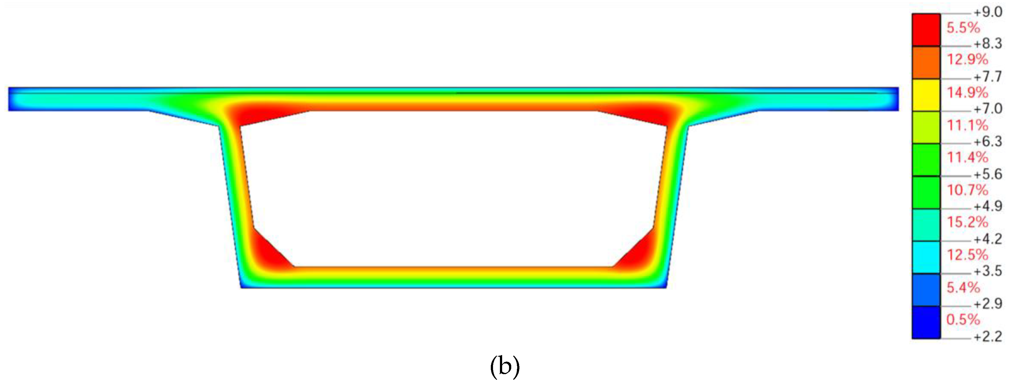 Applsci 08 00627 g014b