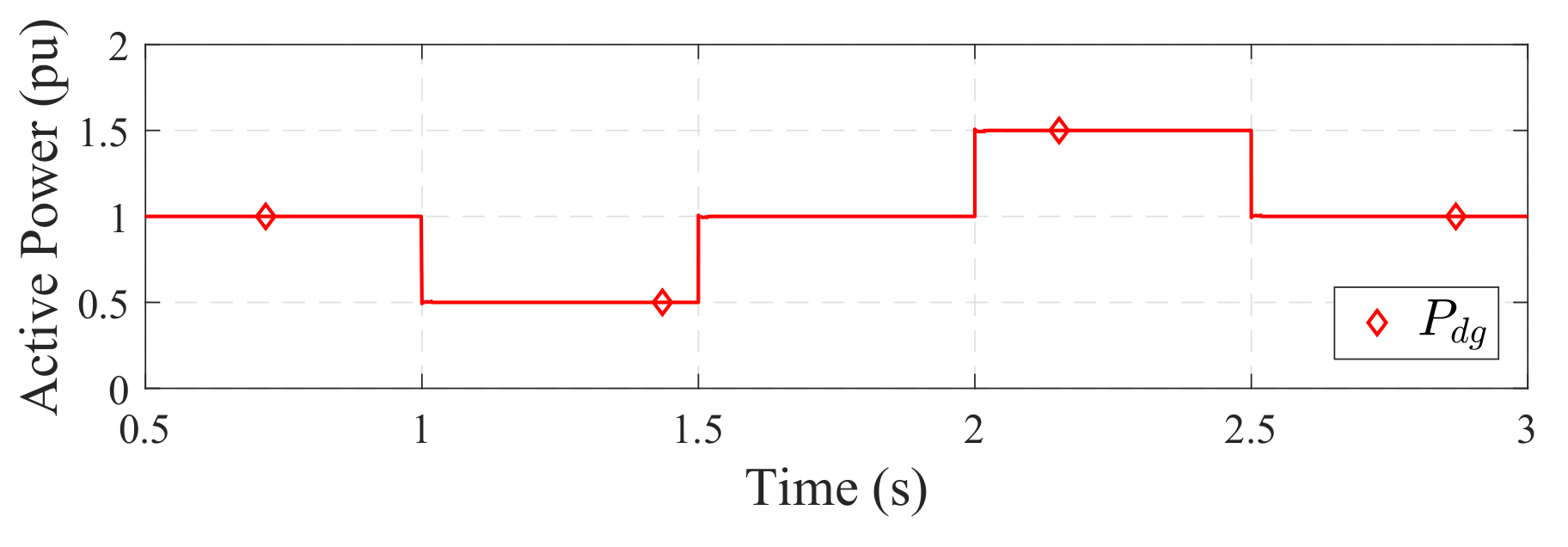 Applsci 08 00648 g002