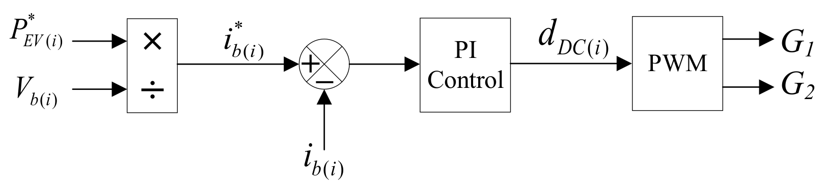 Applsci 08 00648 g005