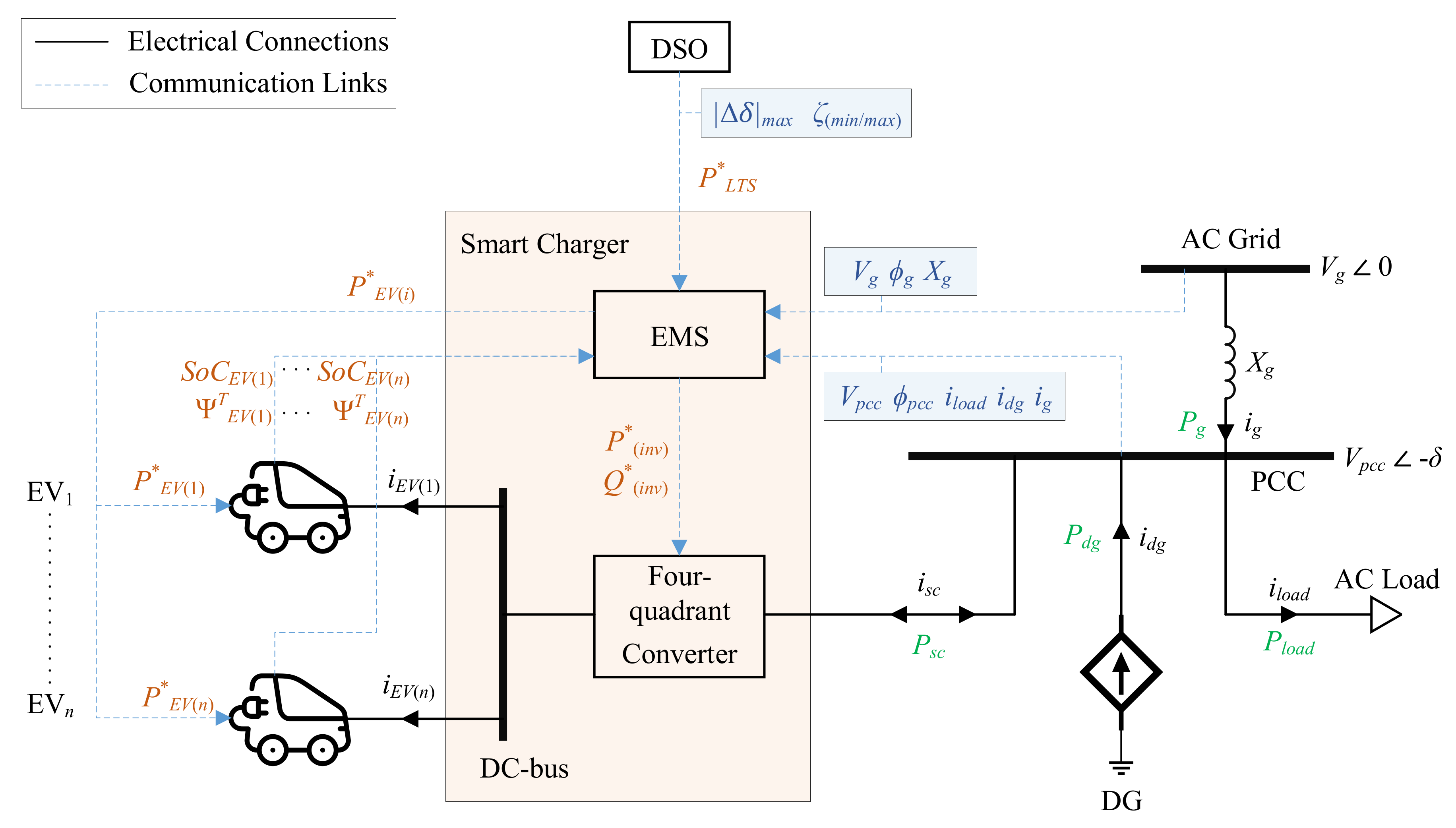 Applsci 08 00648 g010