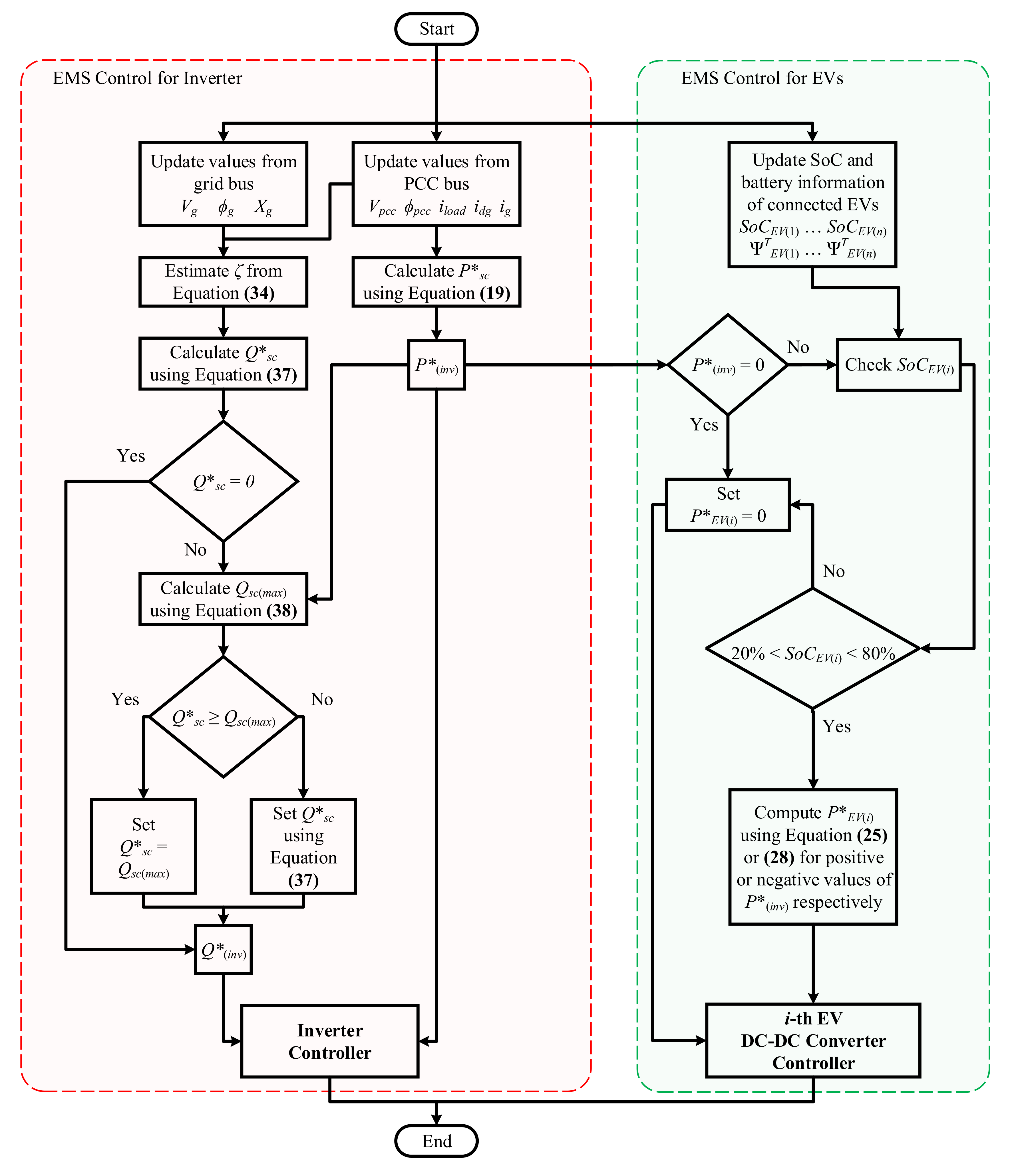 Applsci 08 00648 g011