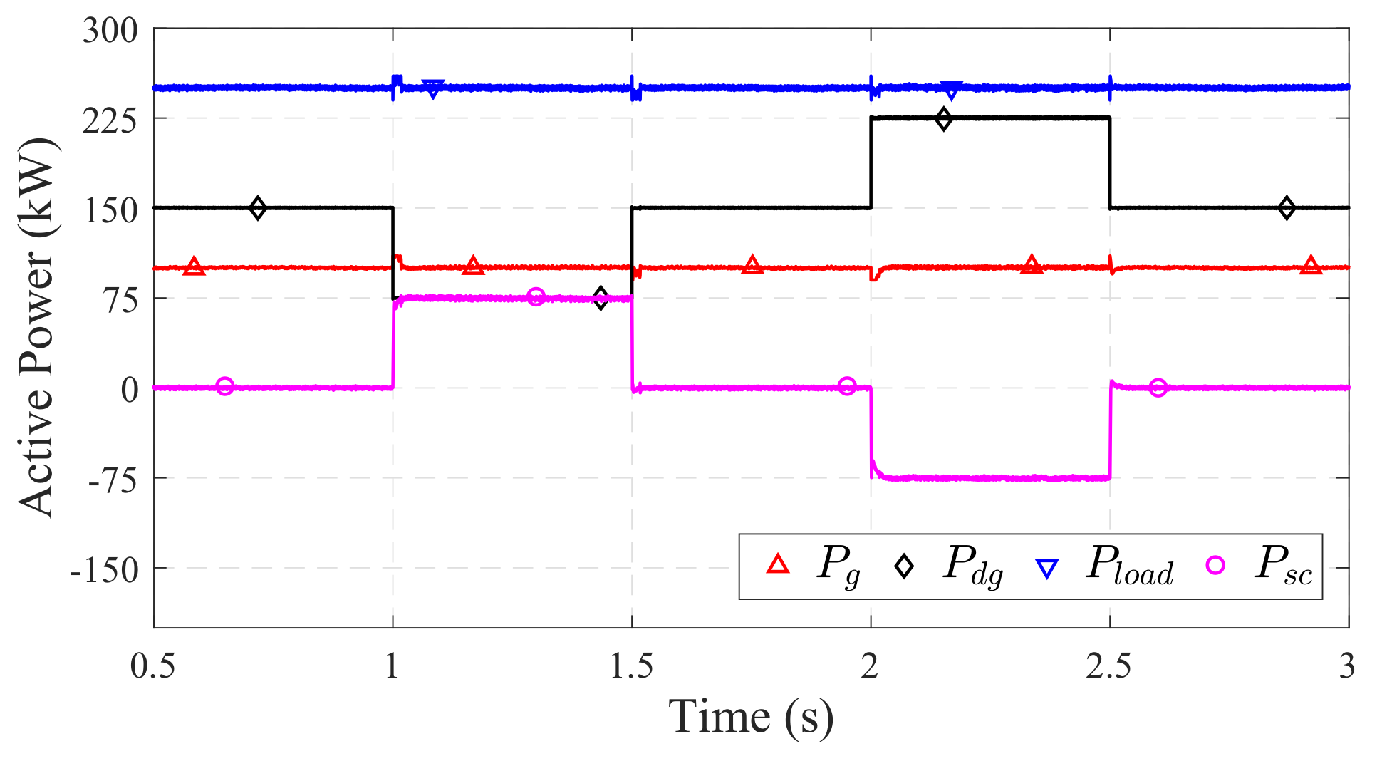 Applsci 08 00648 g013