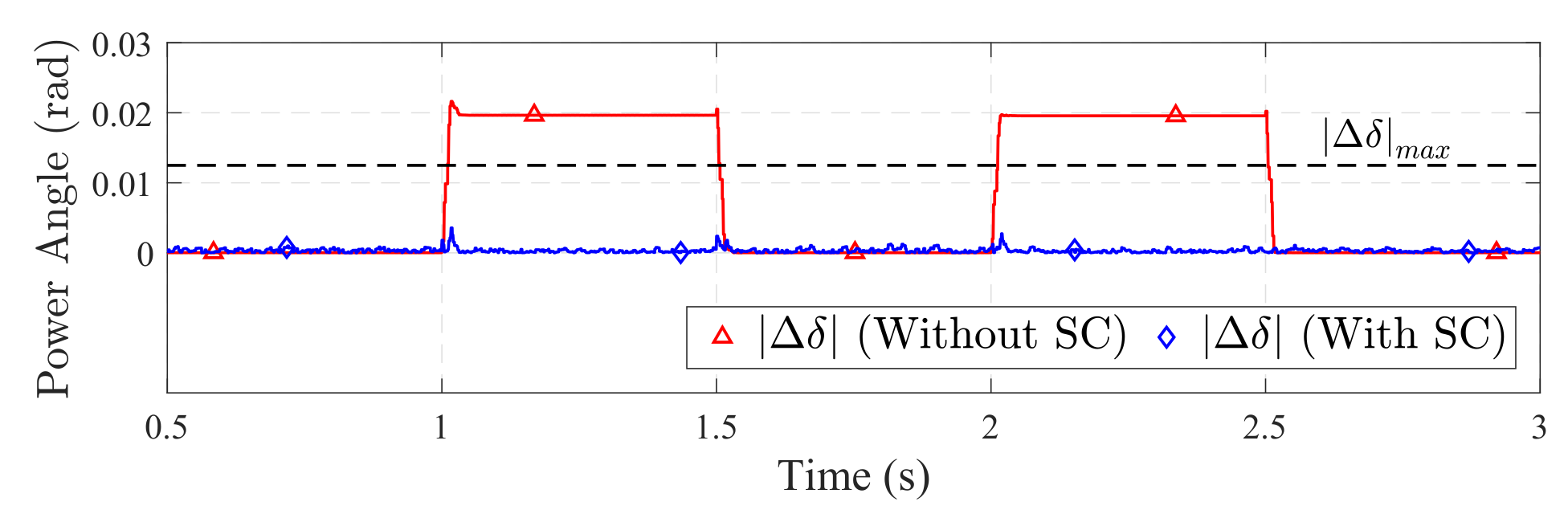 Applsci 08 00648 g014