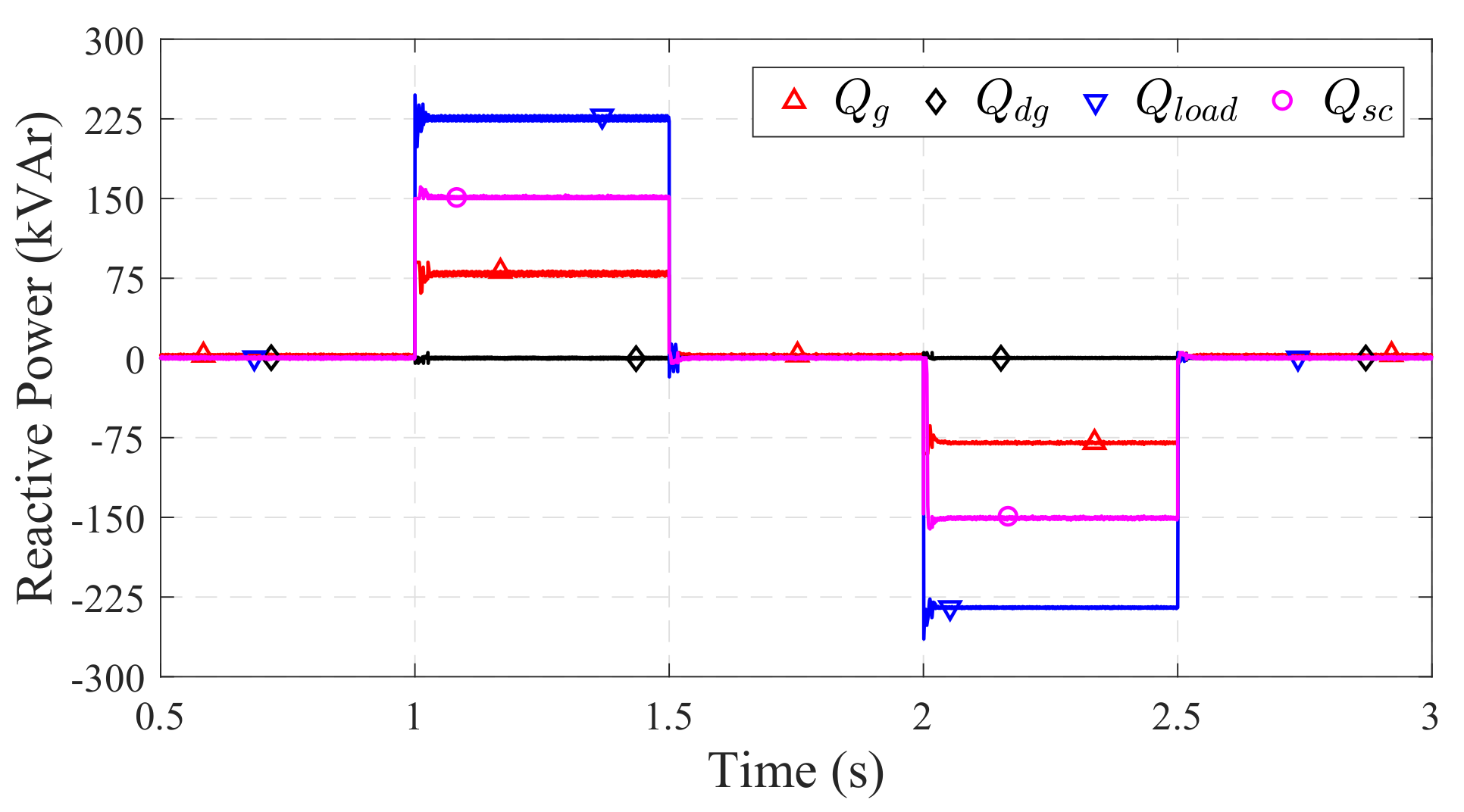 Applsci 08 00648 g016