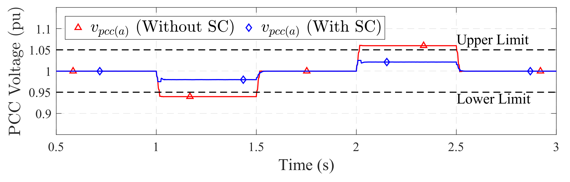 Applsci 08 00648 g017