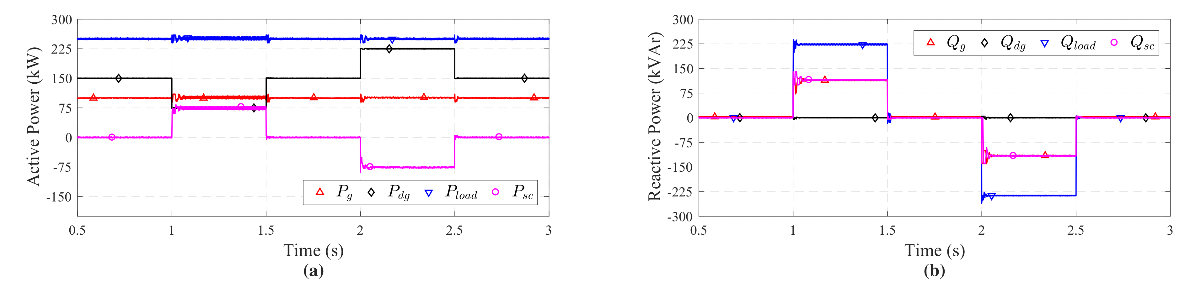 Applsci 08 00648 g019