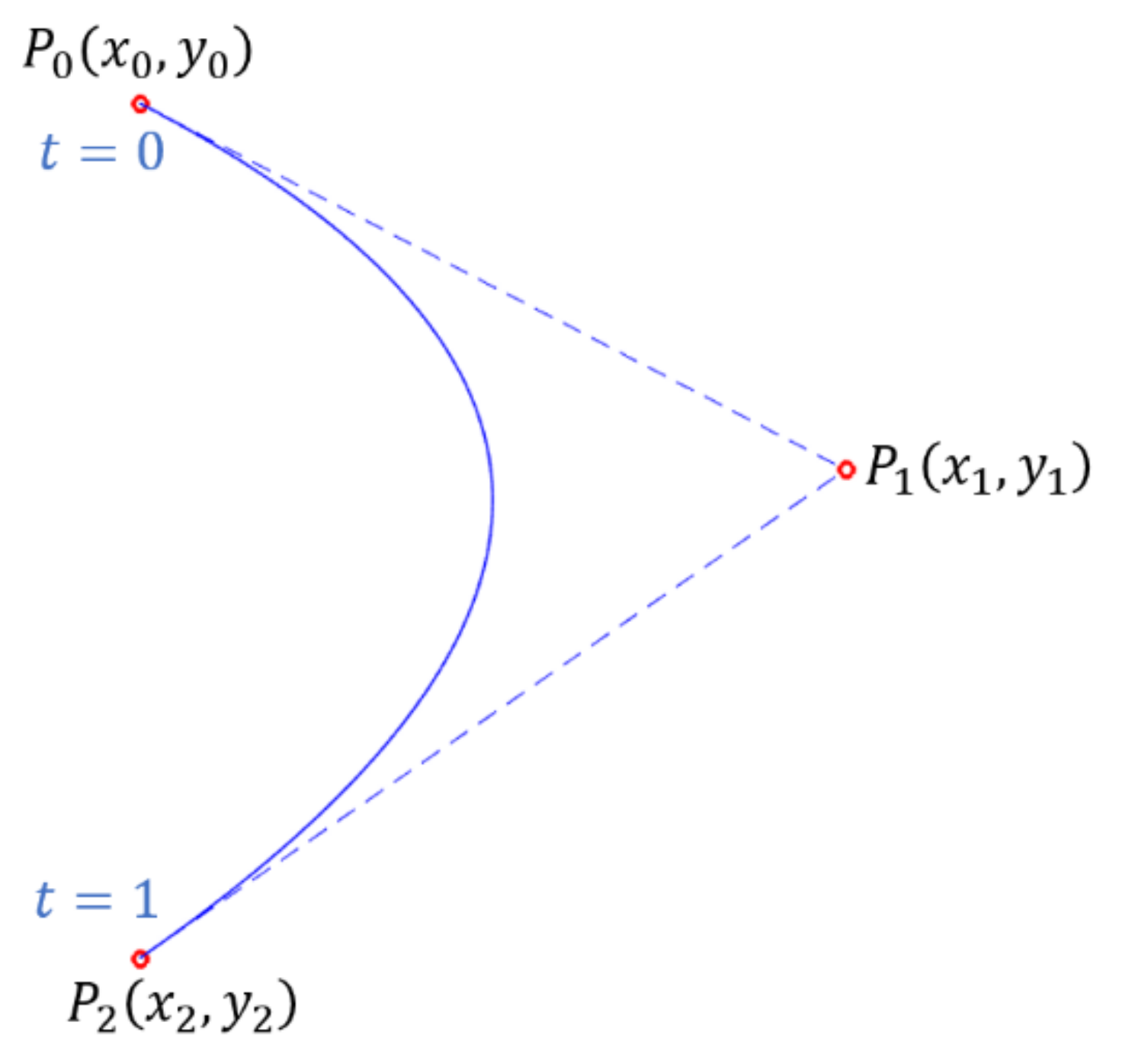 Applsci 08 00655 g002