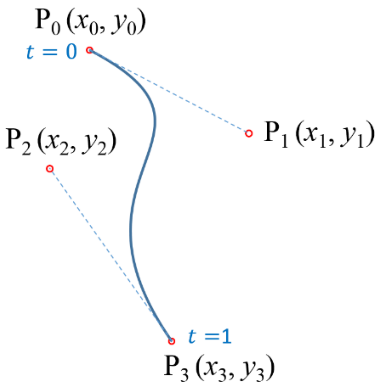 Applsci 08 00655 g003