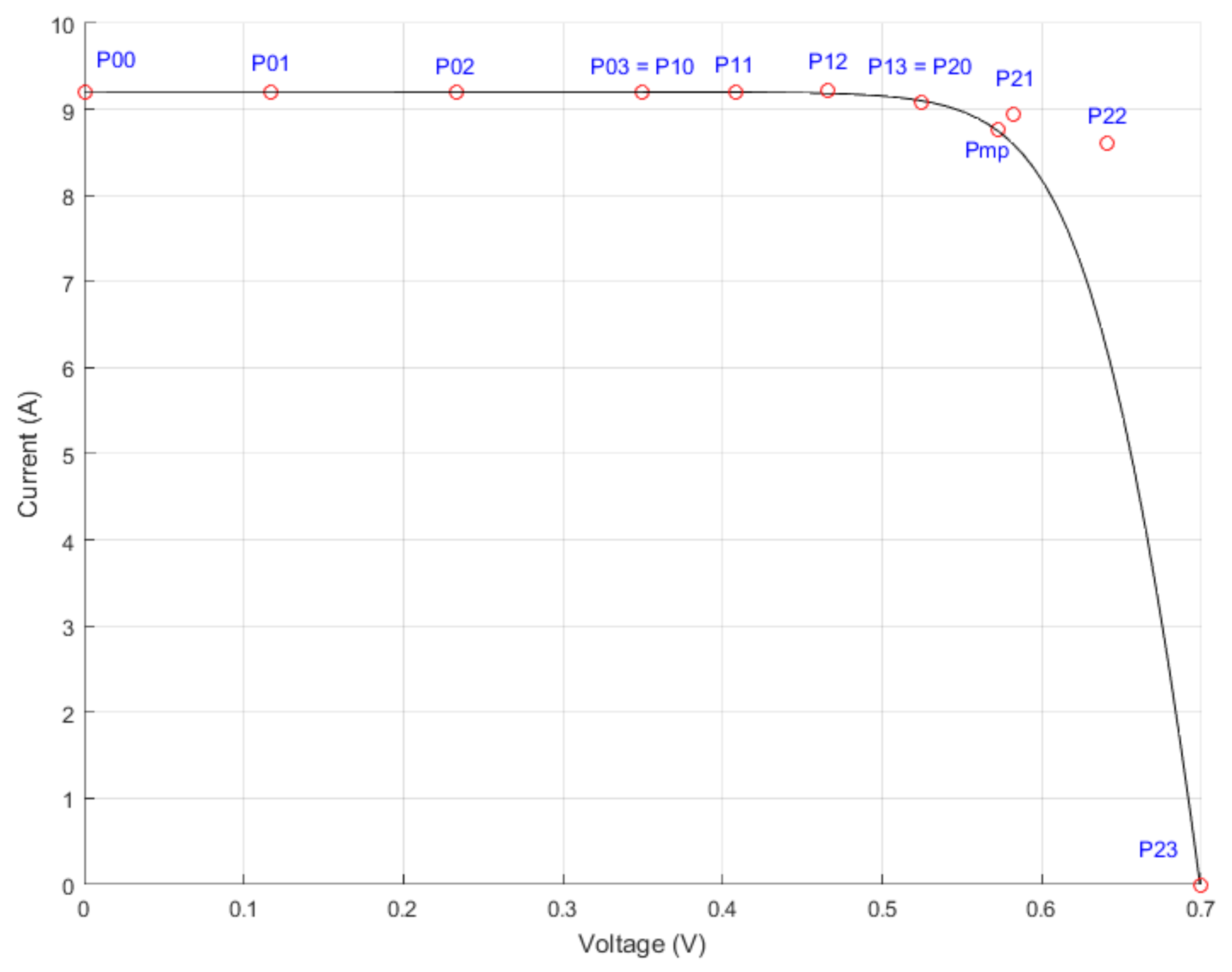 Applsci 08 00655 g009