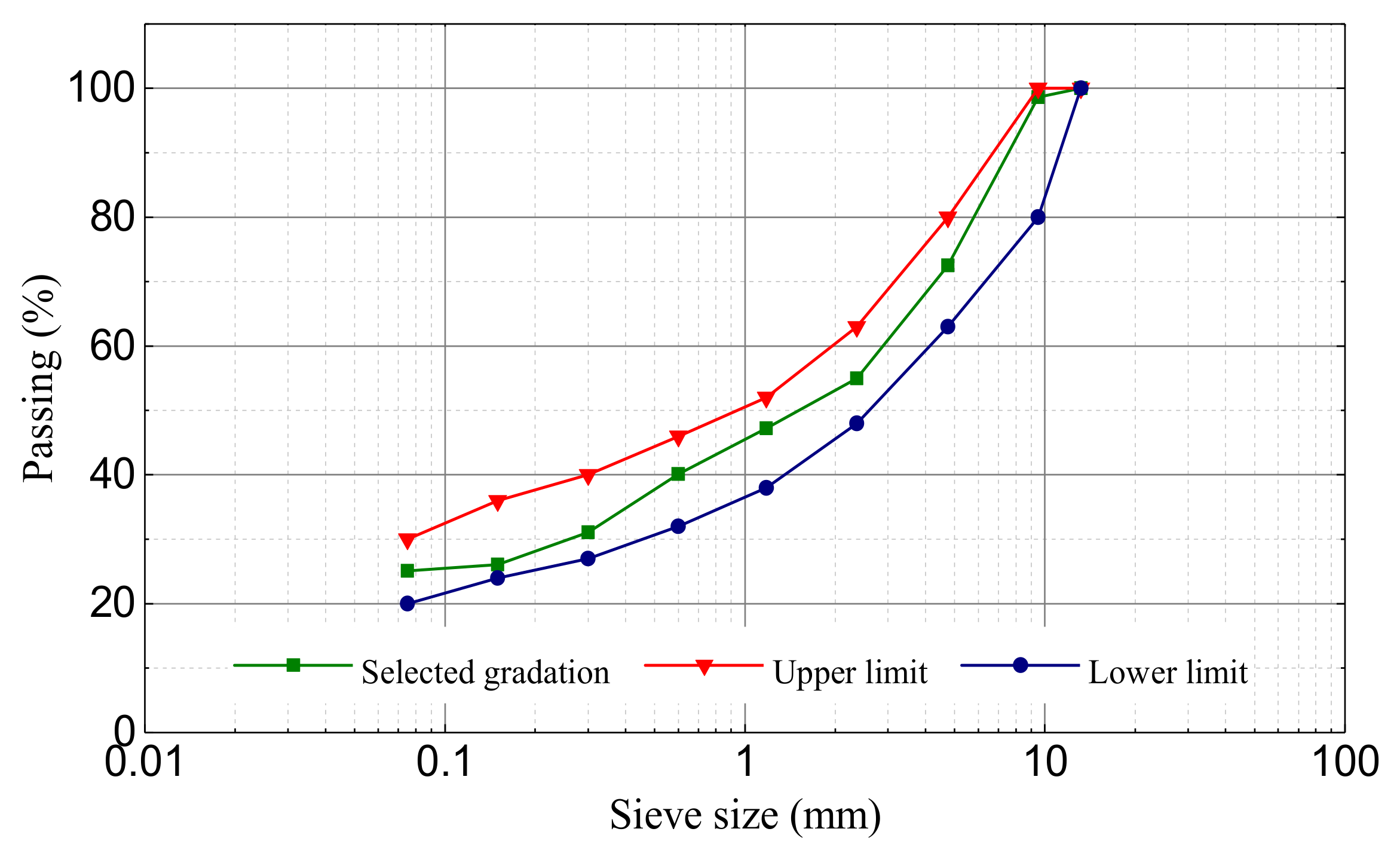 Applsci 08 00667 g001