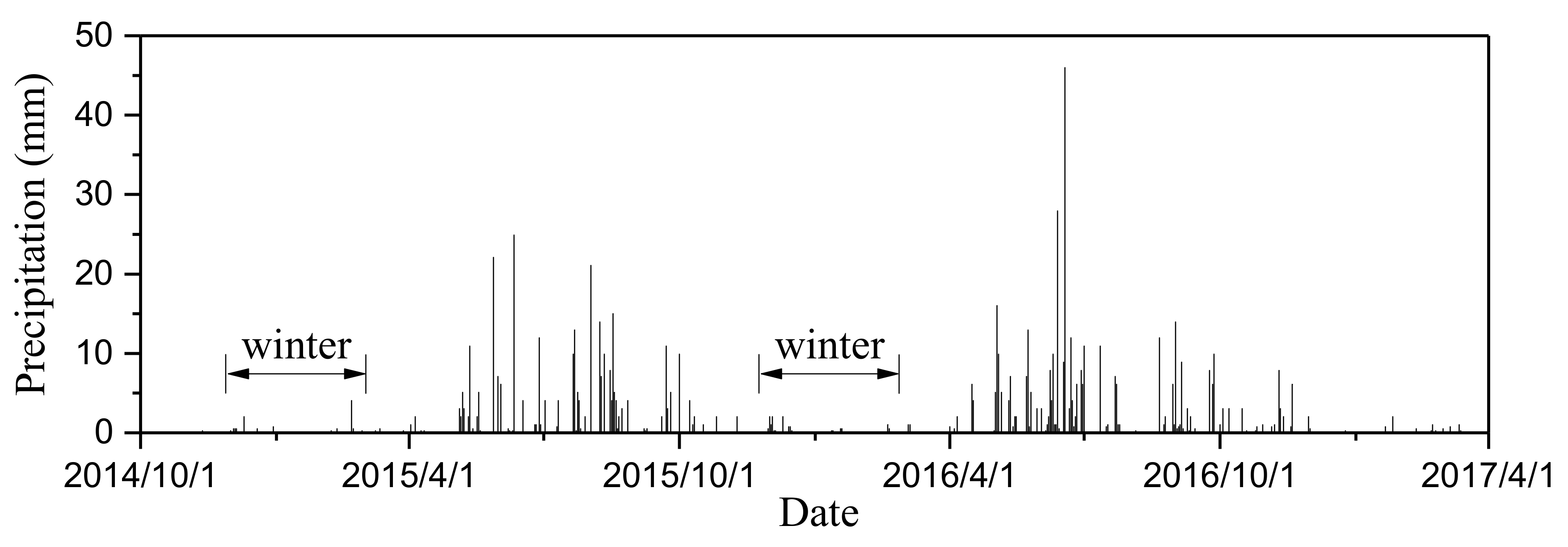 Applsci 08 00667 g013