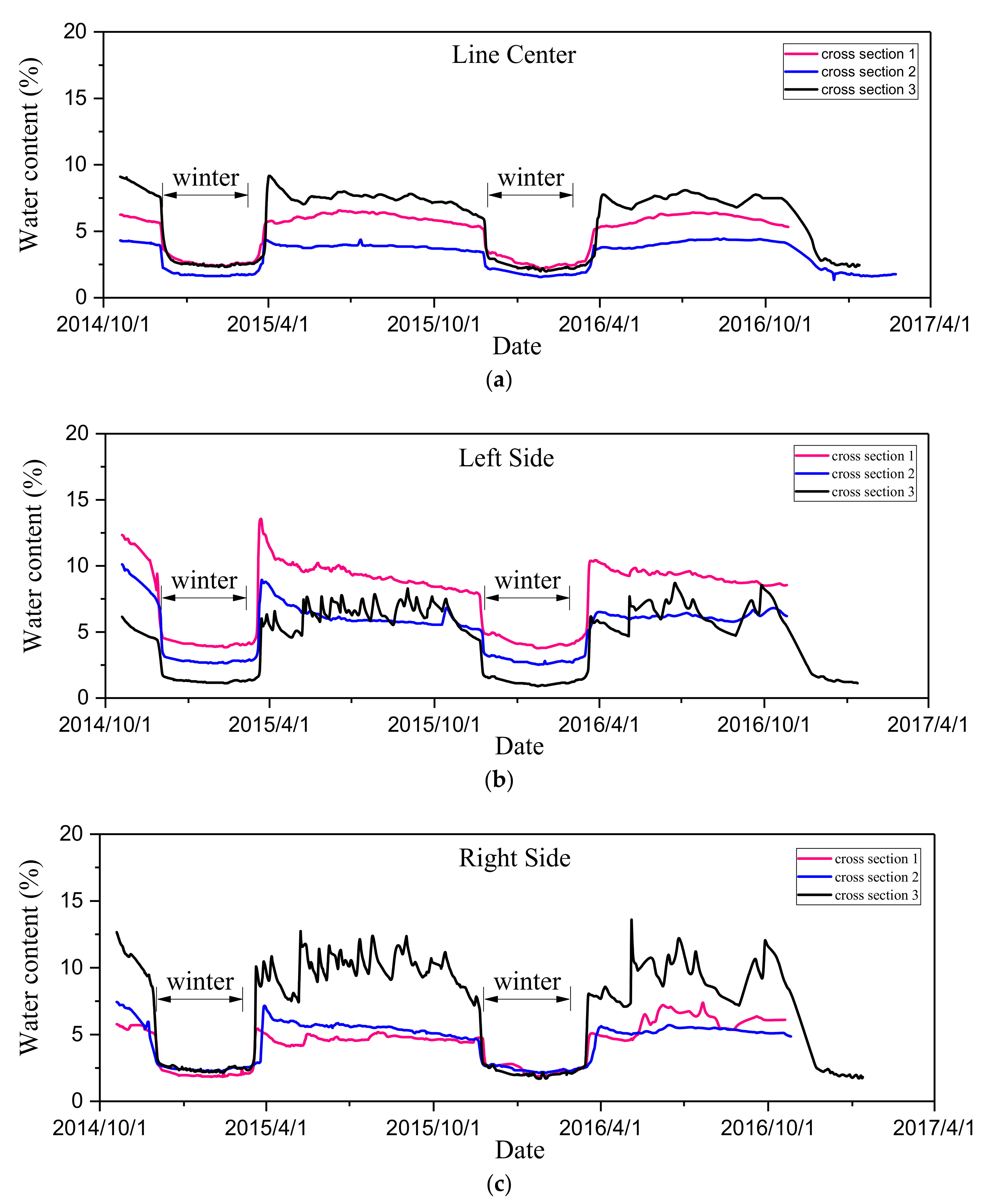 Applsci 08 00667 g014