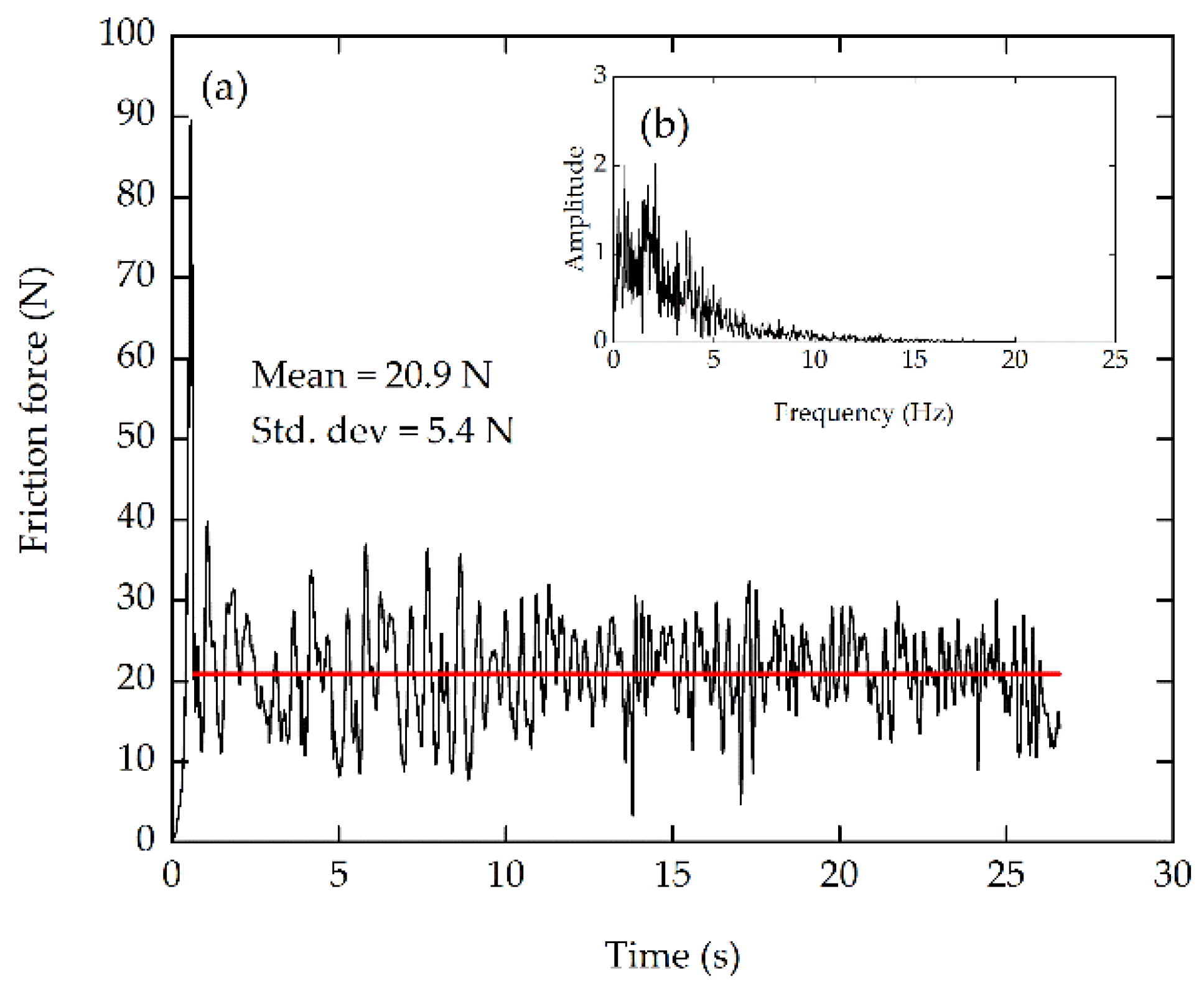 Applsci 08 00675 g004