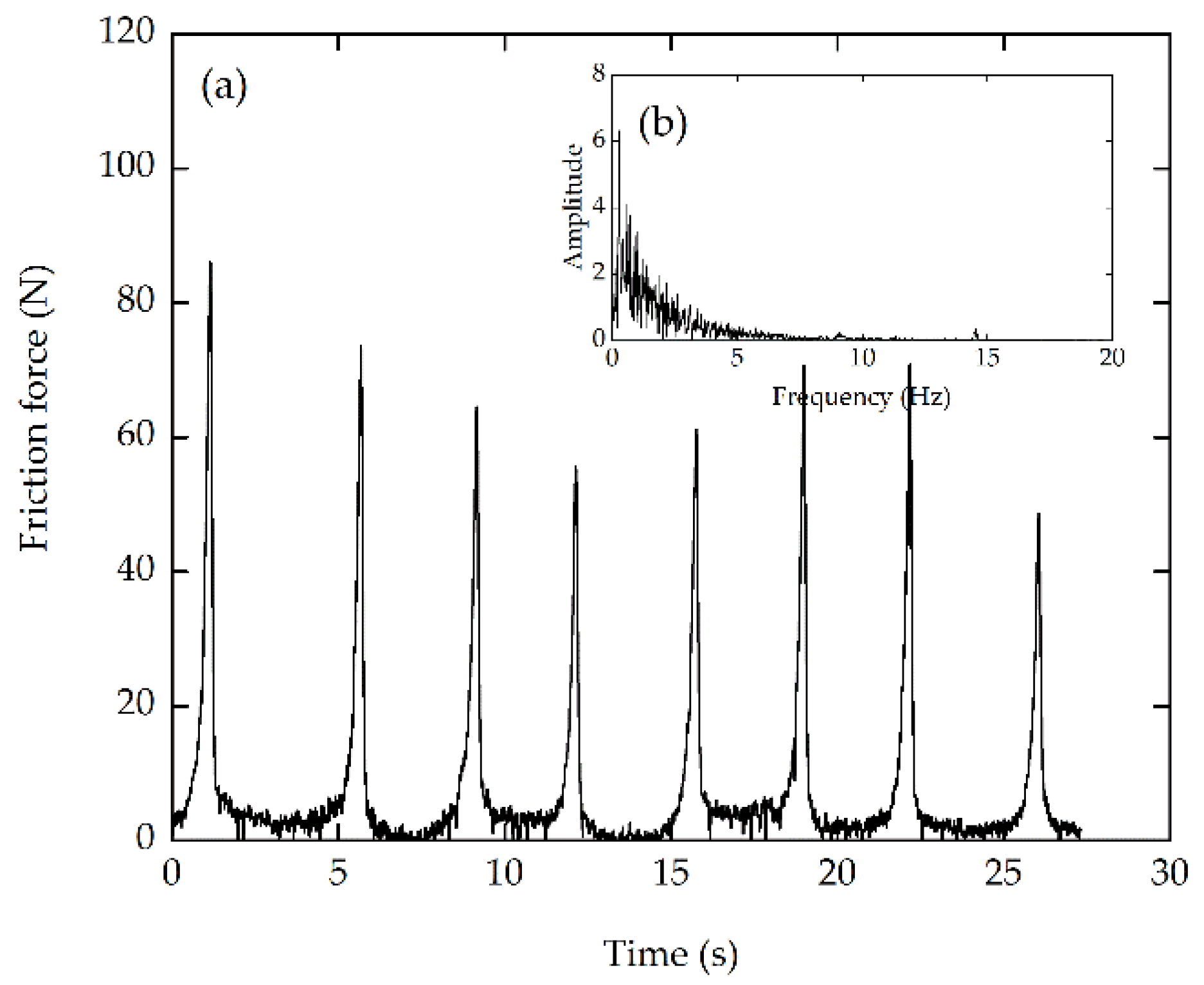 Applsci 08 00675 g006