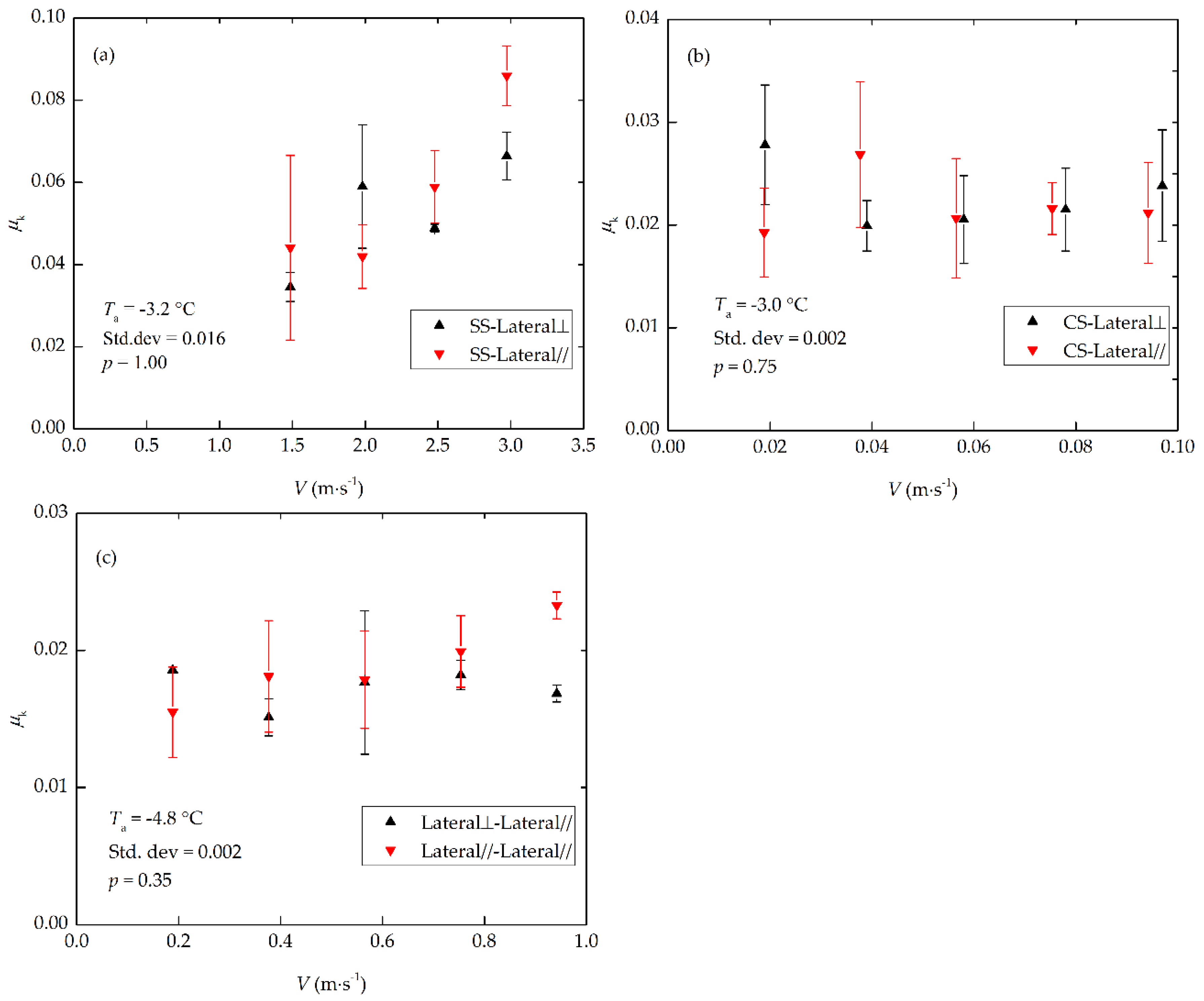 Applsci 08 00675 g008