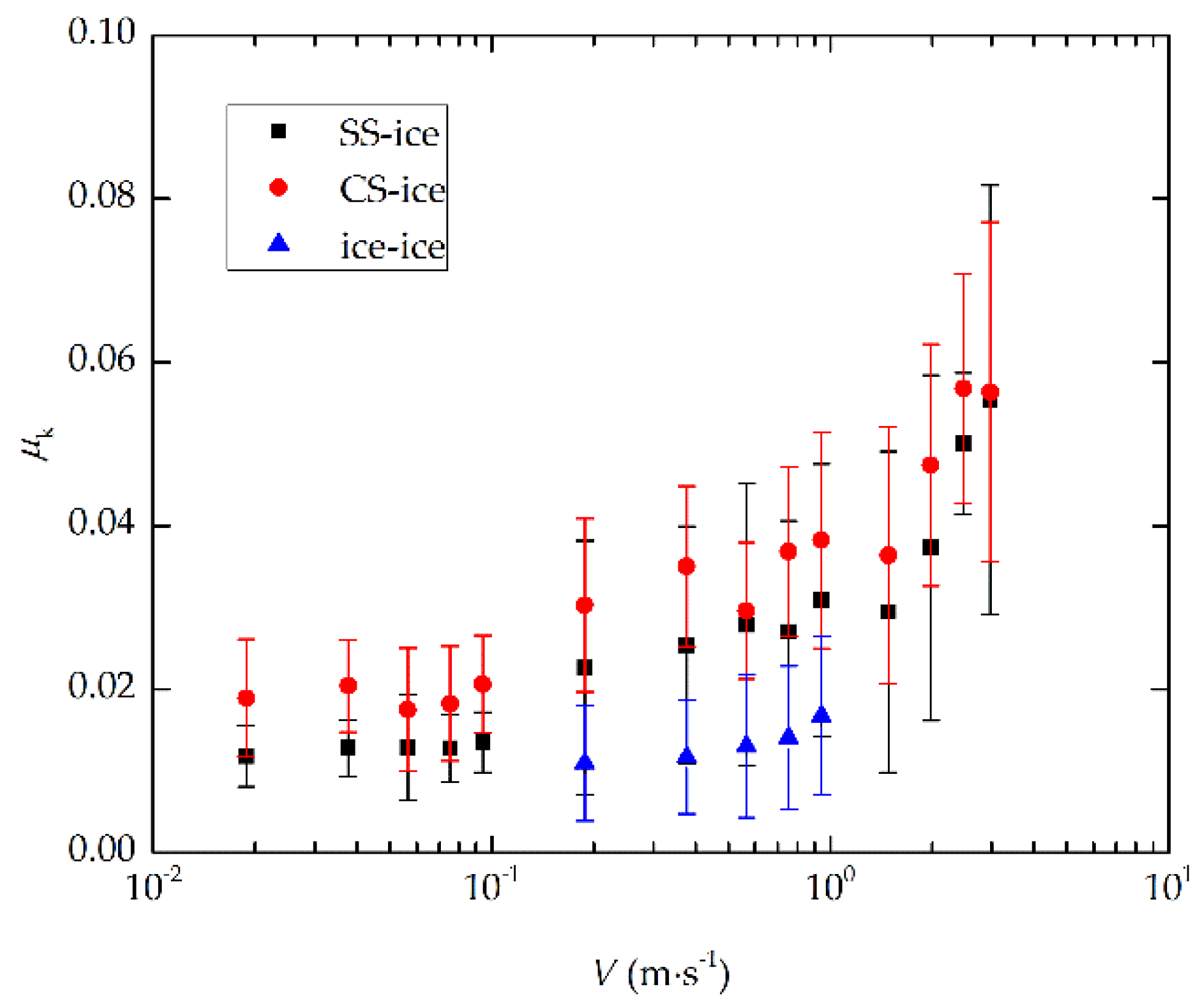 Applsci 08 00675 g010