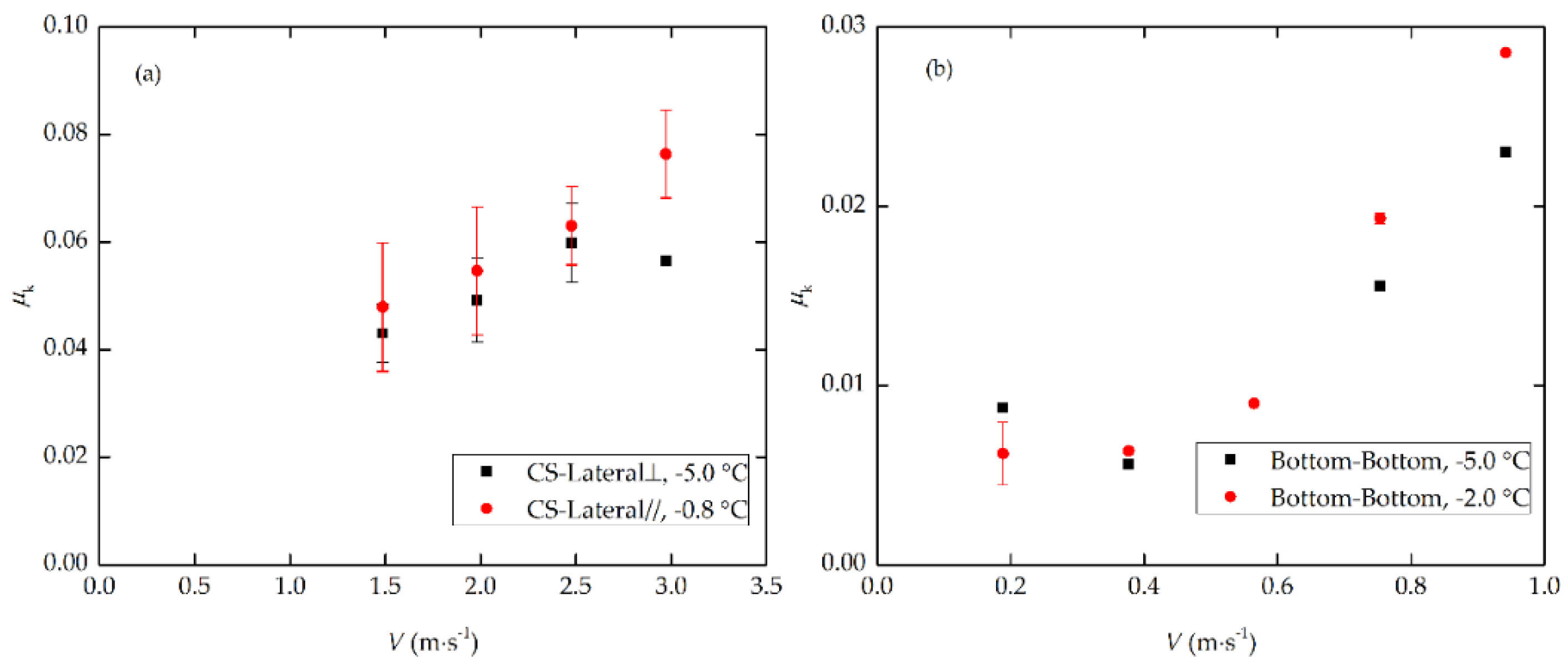 Applsci 08 00675 g011
