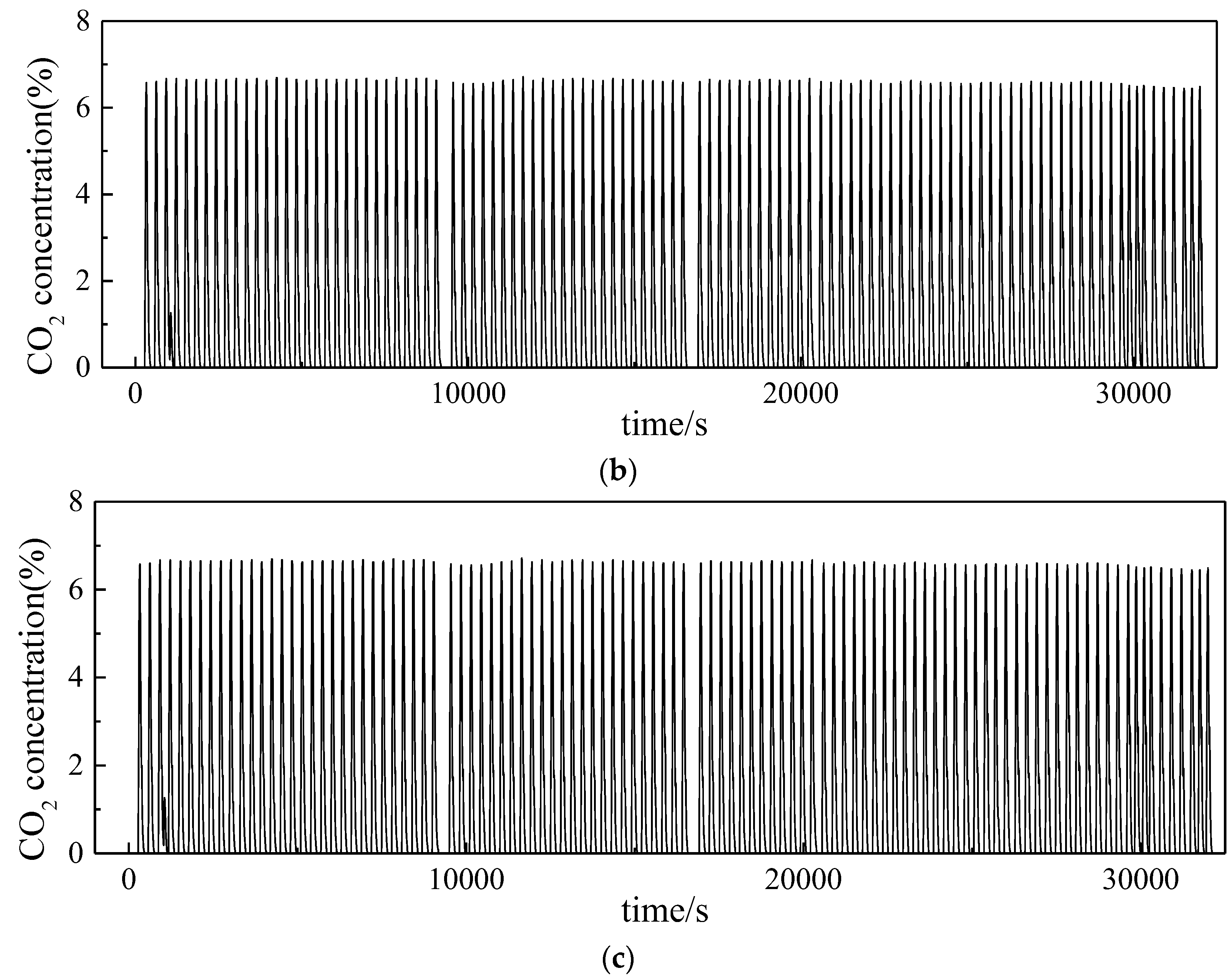 Applsci 08 00682 g004b