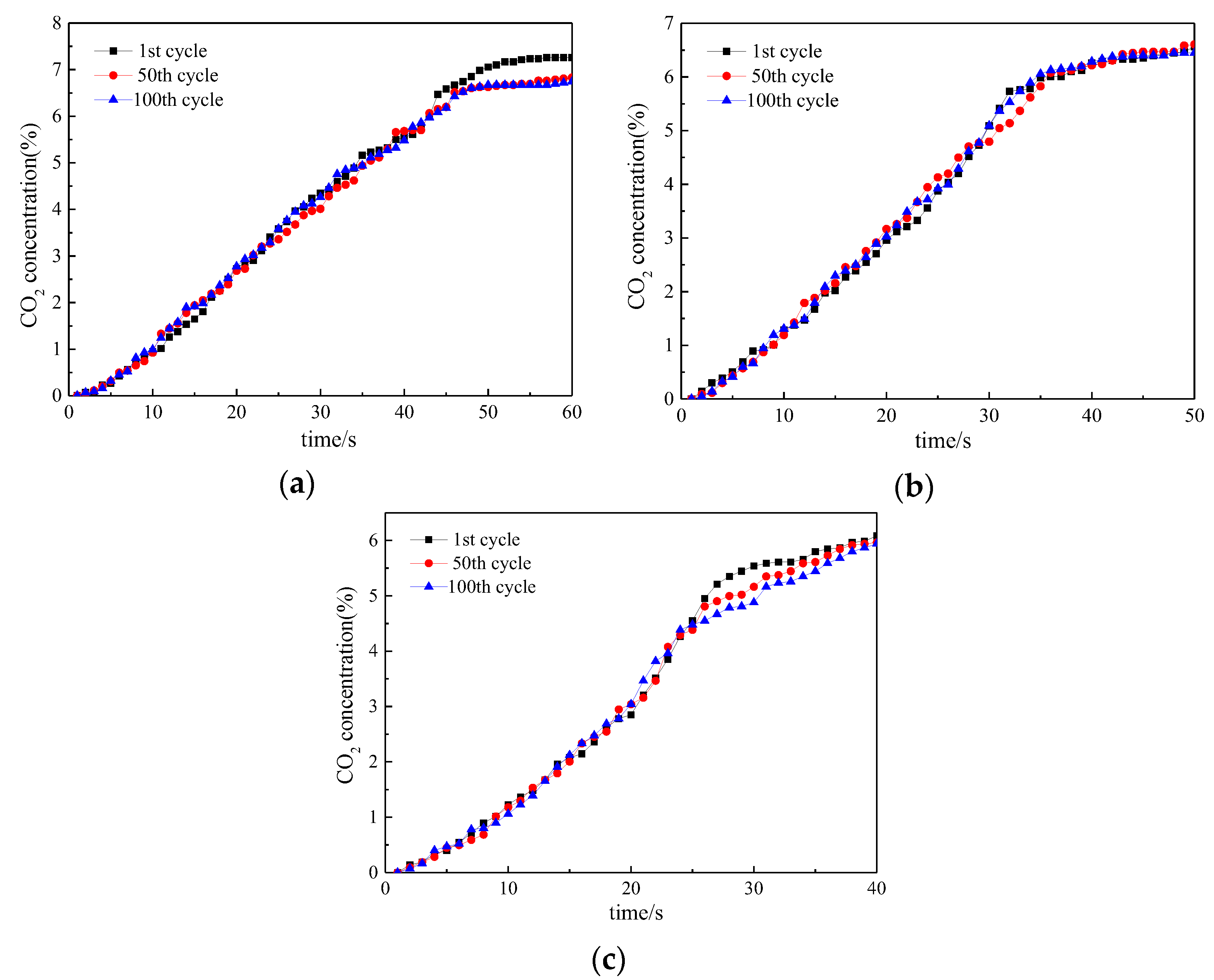 Applsci 08 00682 g005