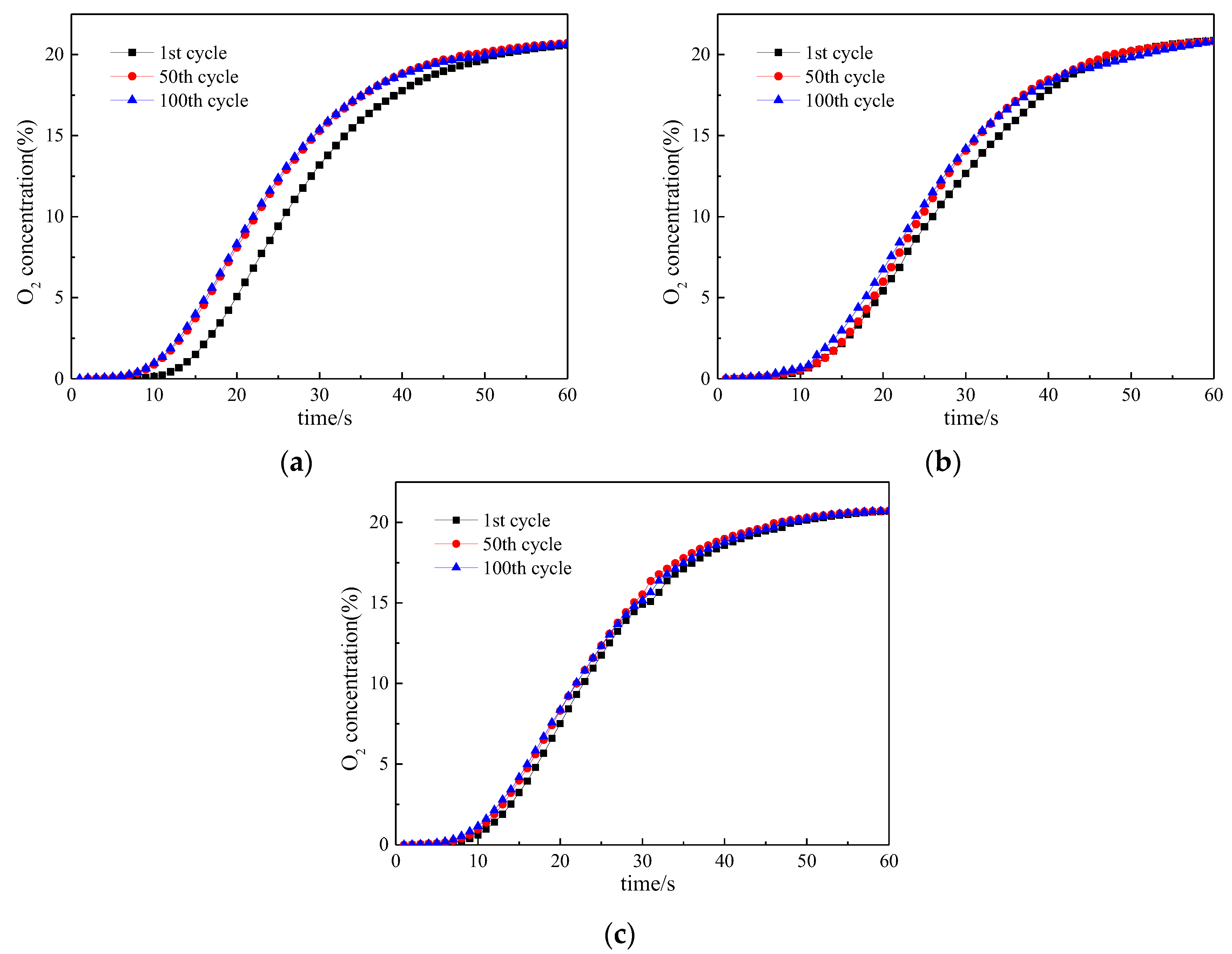 Applsci 08 00682 g007